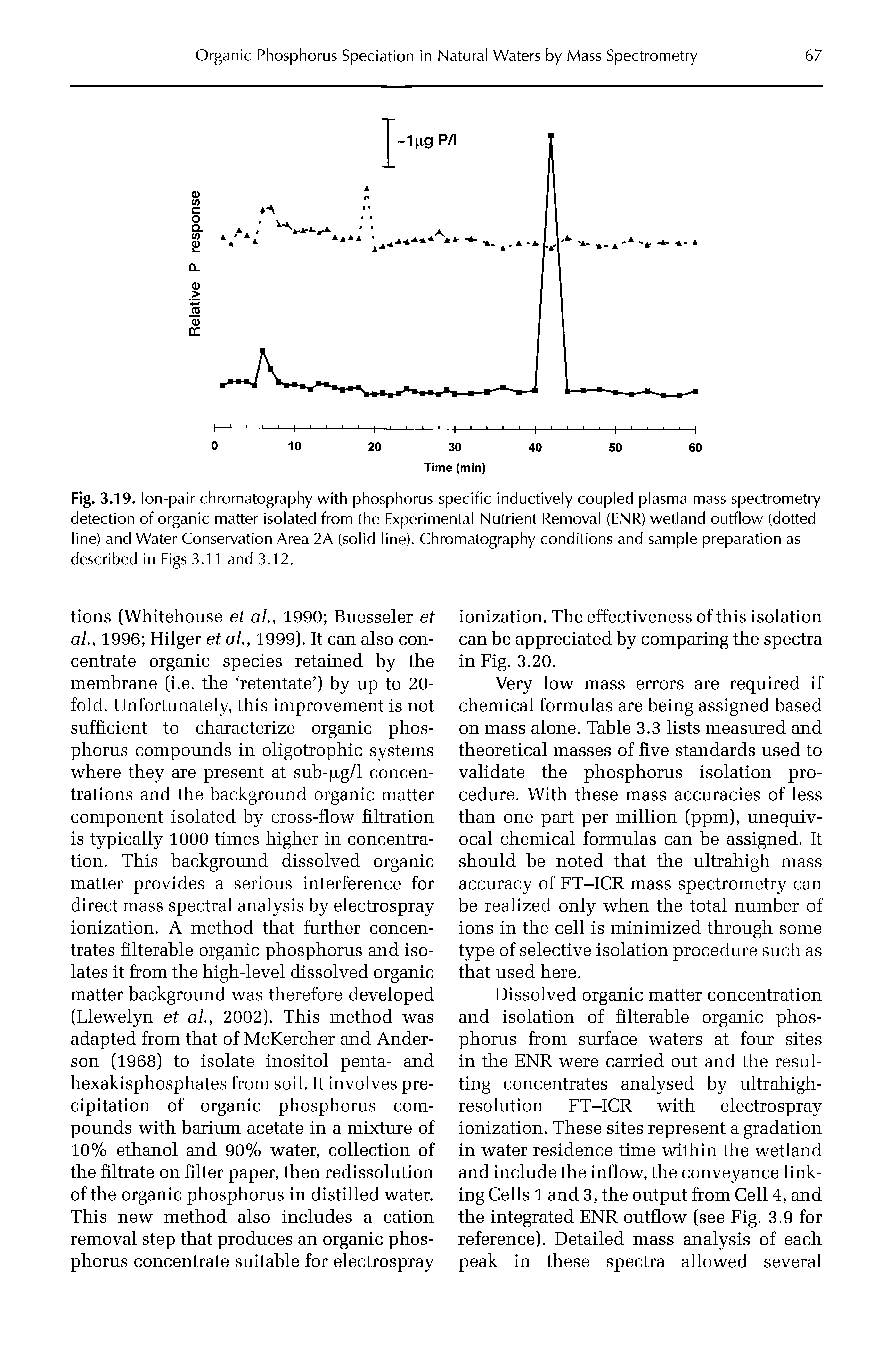 Fig. 3.19. Ion-pair chromatography with phosphorus-specific inductively coupled plasma mass spectrometry detection of organic matter isolated from the Experimental Nutrient Removal (ENR) wetland outflow (dotted line) and Water Conservation Area 2A (solid line). Chromatography conditions and sample preparation as described in Eigs 3.11 and 3.12.