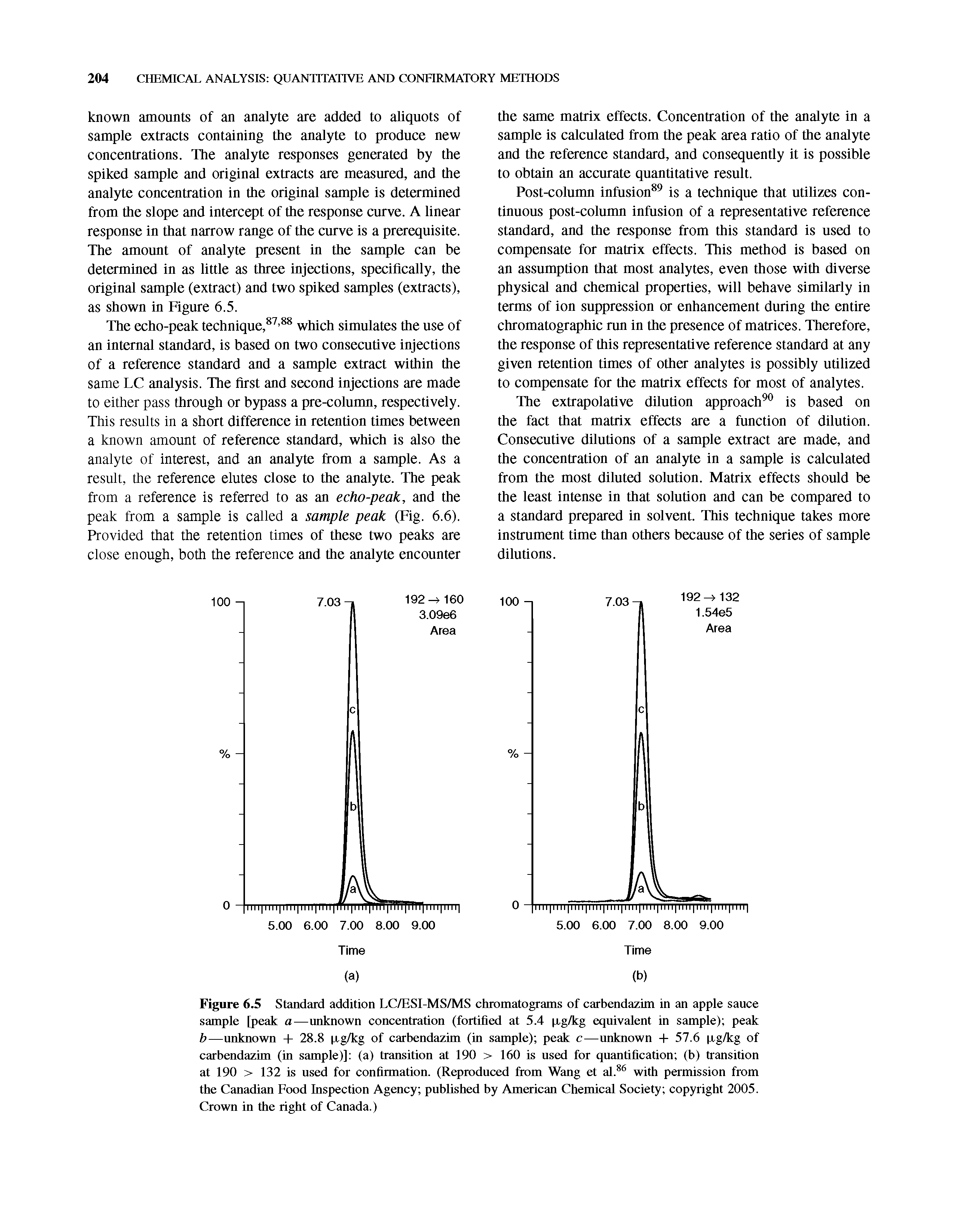 Figure 6.5 Standard addition LC/ESI-MS/MS chromatograms of carbendazim in an apple sauce sample [peak a—unknown concentration (fortified at 5.4 p.g/kg equivalent in sample) peak b—unknown - - 28.8 irg/kg of carbendazim (in sample) peak c—unknown - - 57.6 irg/kg of carbendazim (in sample)] (a) transition at 190 > 160 is used for quantification (b) transition at 190 > 132 is used for confirmation. (Reproduced from Wang et al. with permission from the Canadian Food Inspection Agency published by American Chemical Society copyright 2005. Crown in the right of Canada.)...