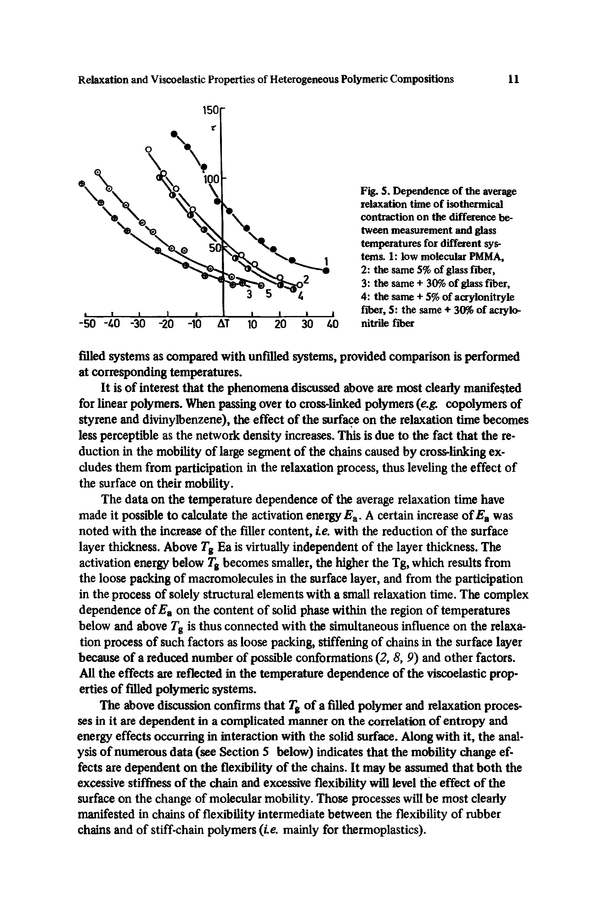 Fig. S. Dependence of the avoage lelaxation time of isothermical contraction on the diffemice be-tween measurement and glass ten pmatuies for different systems. 1 low molecubt nilMA,...