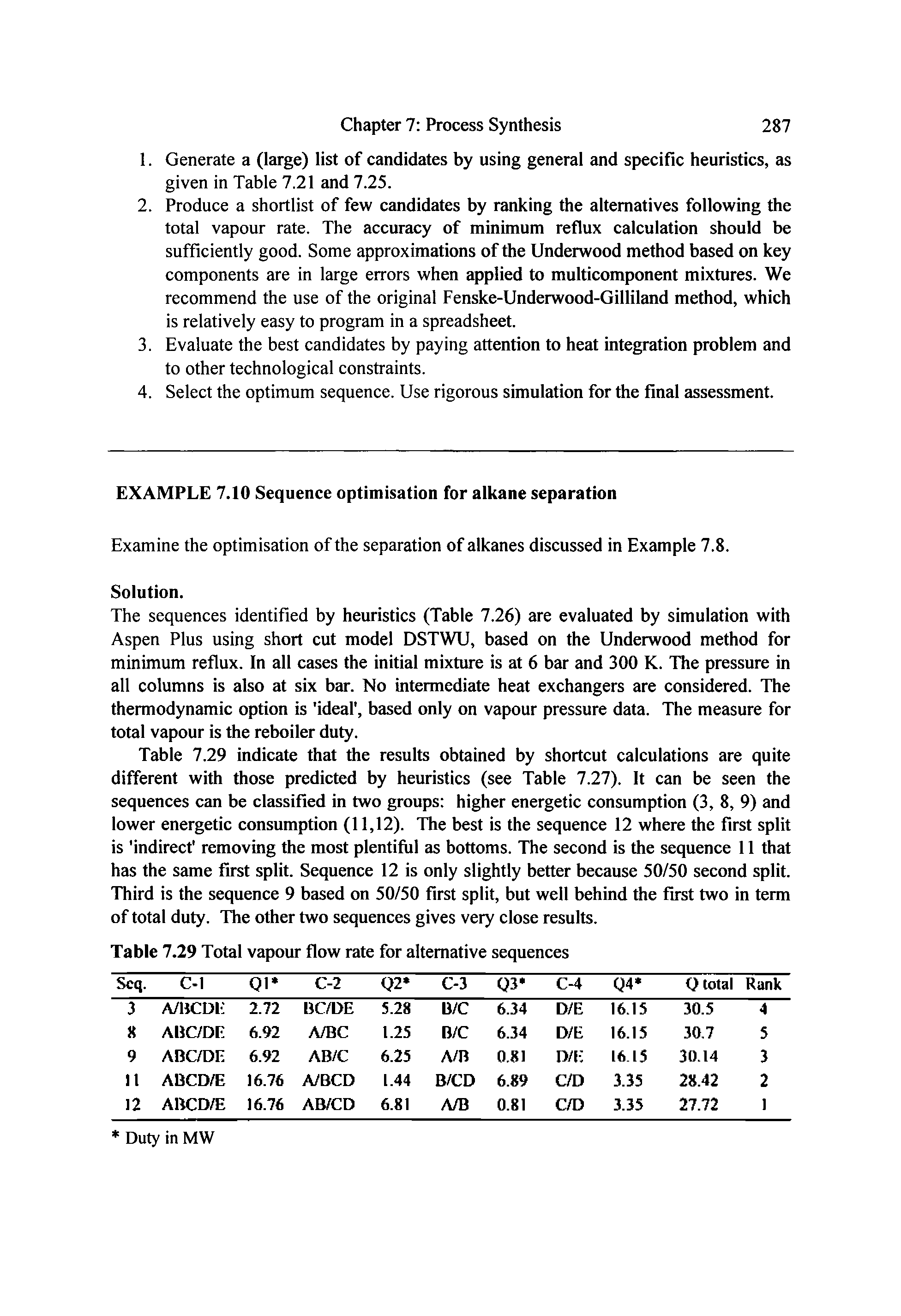 Table 7.29 indicate that the results obtained by shortcut calculations are quite different with those predicted by heuristics (see Table 7.27). It can be seen the sequences can be classified in two groups higher energetic consumption (3, 8, 9) and lower energetic consumption (11,12). The best is the sequence 12 where the first split is indirect removing the most plentiful as bottoms. The second is the sequence 11 that has the same first split. Sequence 12 is only slightly better because 50/50 second split. Third is the sequence 9 based on 50/50 first split, but well behind the first two in term of total duty. The other two sequences gives very close results.