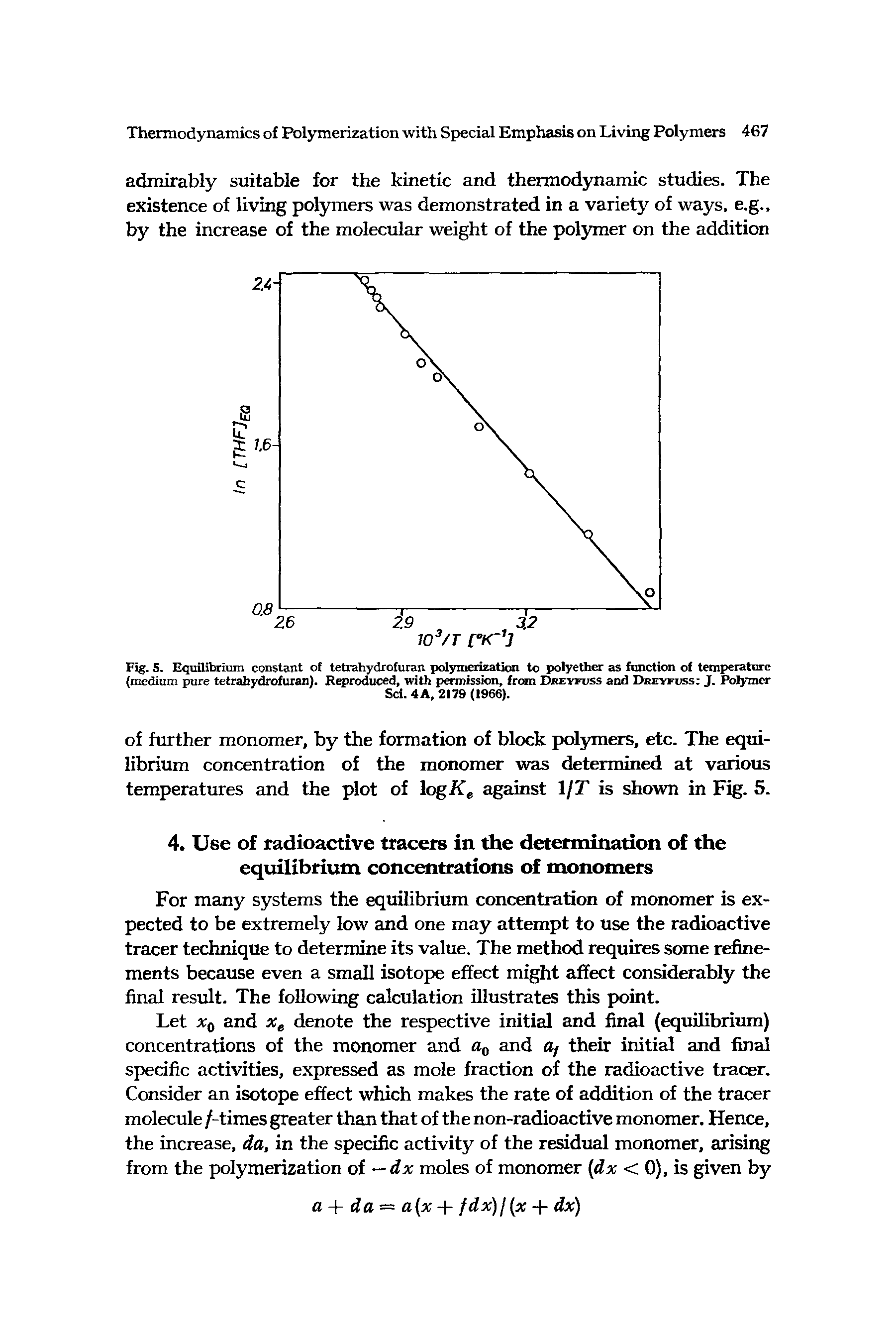 Fig. 5. Equilibrium constant of tetrahydrofuran polymerization to polyether as function of temperature (medium pure tetrahydrofuran). Reproduced, with permission, from Dreyfuss and Dreyfuss J. Polymer...