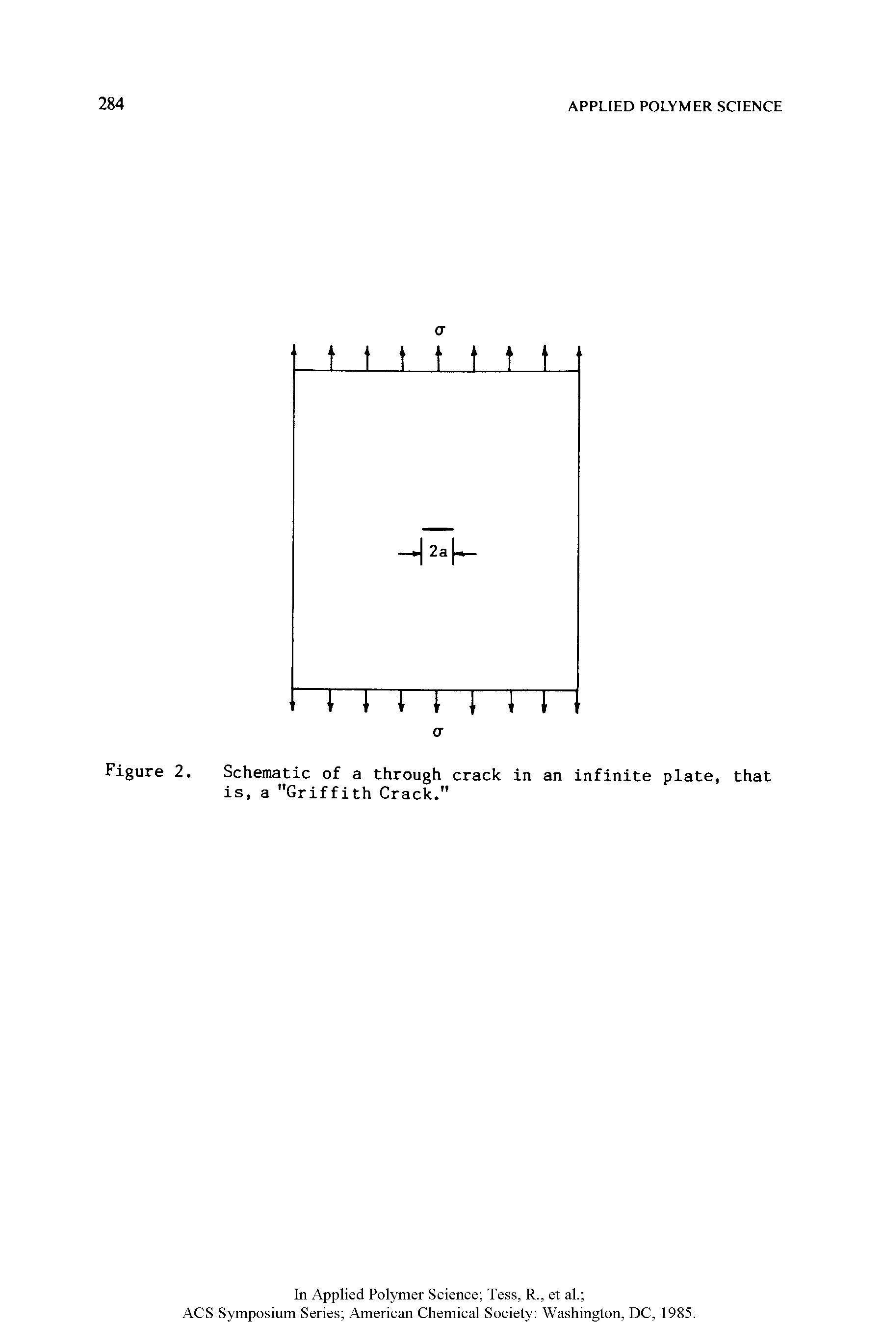 Figure 2. Schematic of a through crack in an infinite plate, that is, a "Griffith Crack."...