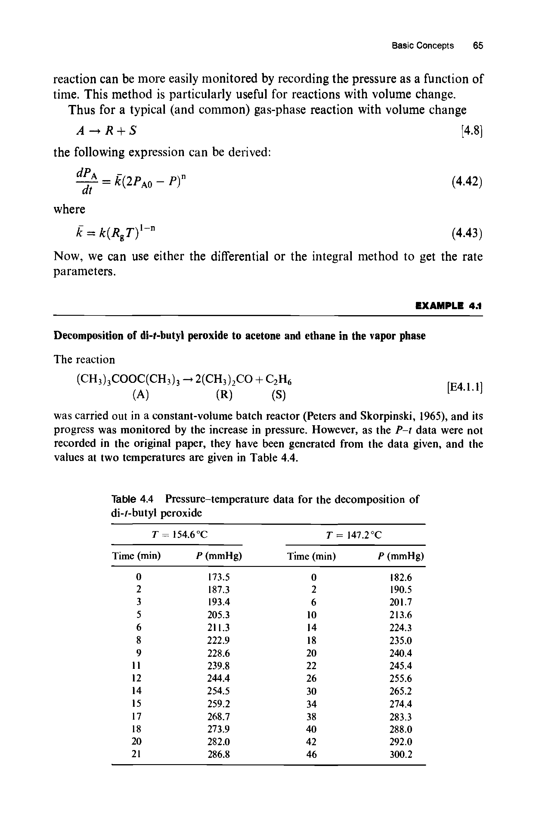 Table 4.4 Pressure-temperature data for the decomposition of di-/-butyl peroxide...