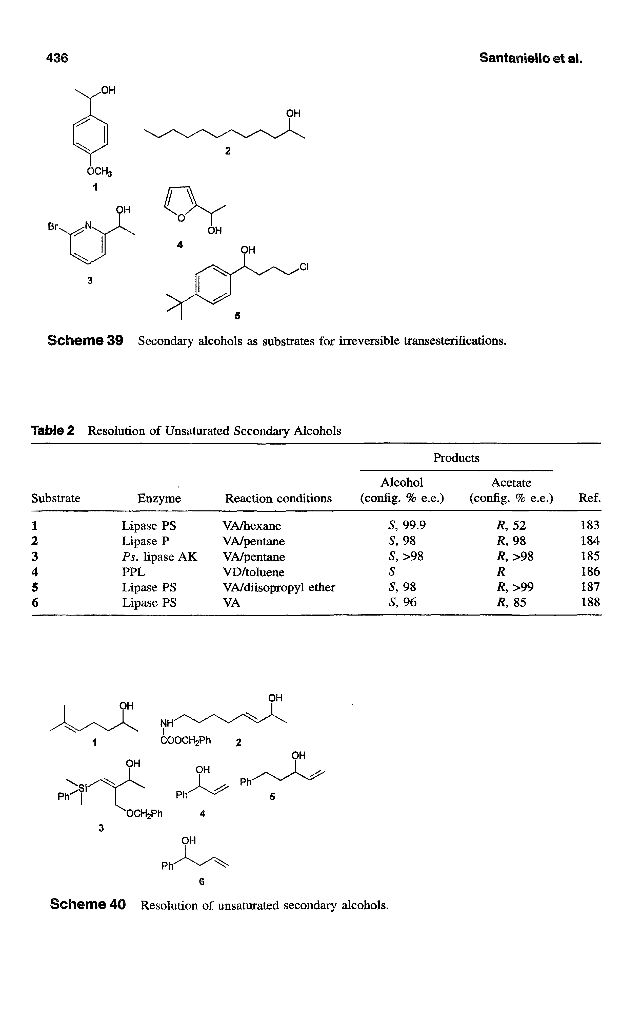 Scheme 39 Secondary alcohols as substrates for irreversible transesterifications.