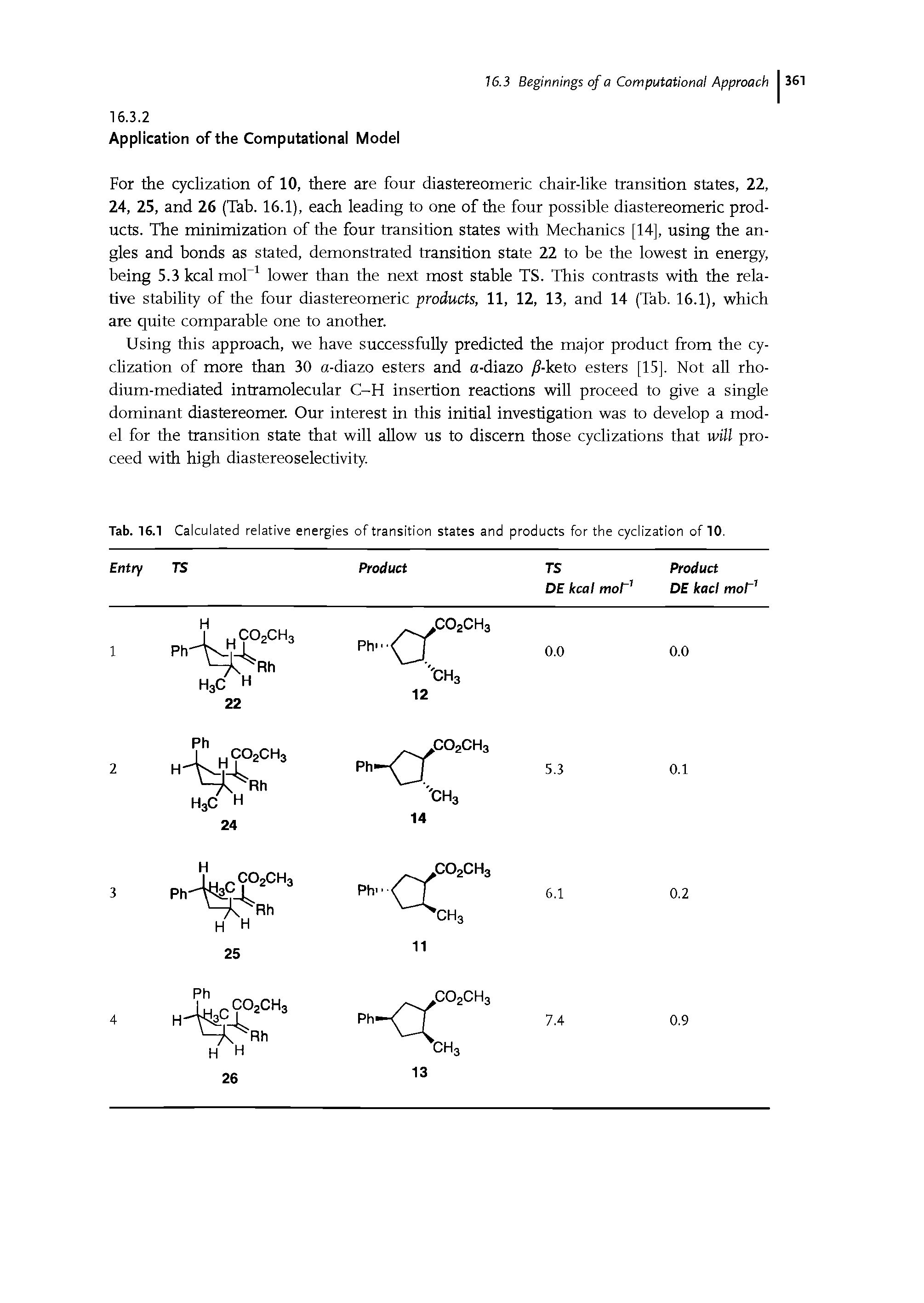 Tab. 16.1 Calculated relative energies of transition states and products for the cyclization of 10.