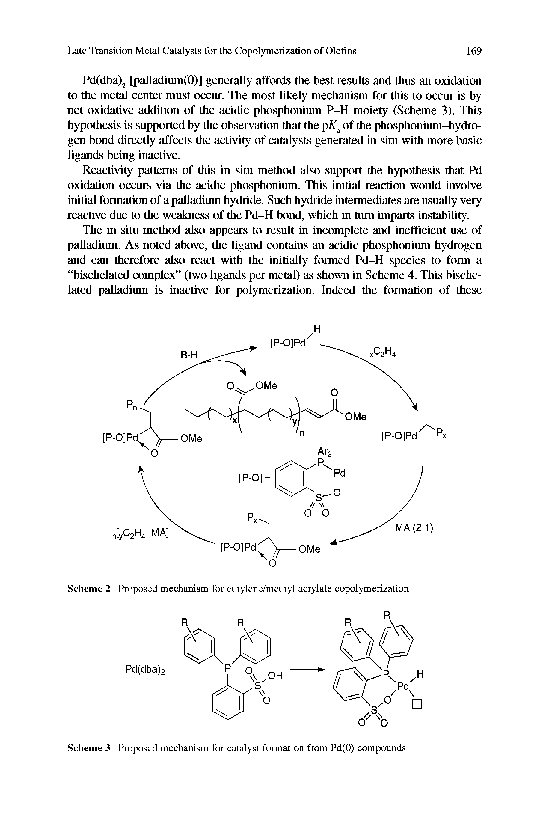 Scheme 2 Proposed mechanism for ethylene/methyl acrylate copolymerization...