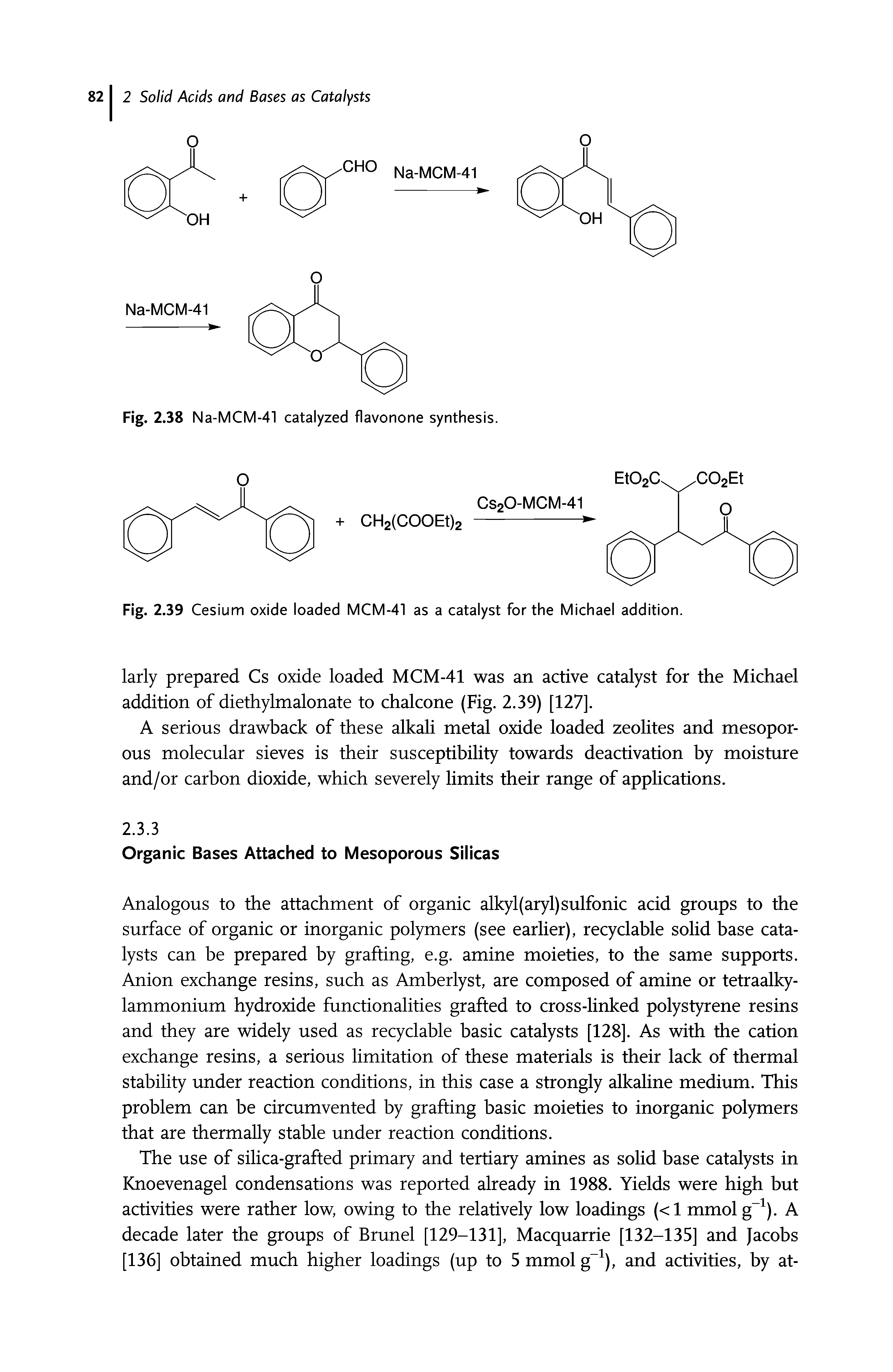 Fig. 2.39 Cesium oxide loaded MCM-41 as a catalyst for the Michael addition.