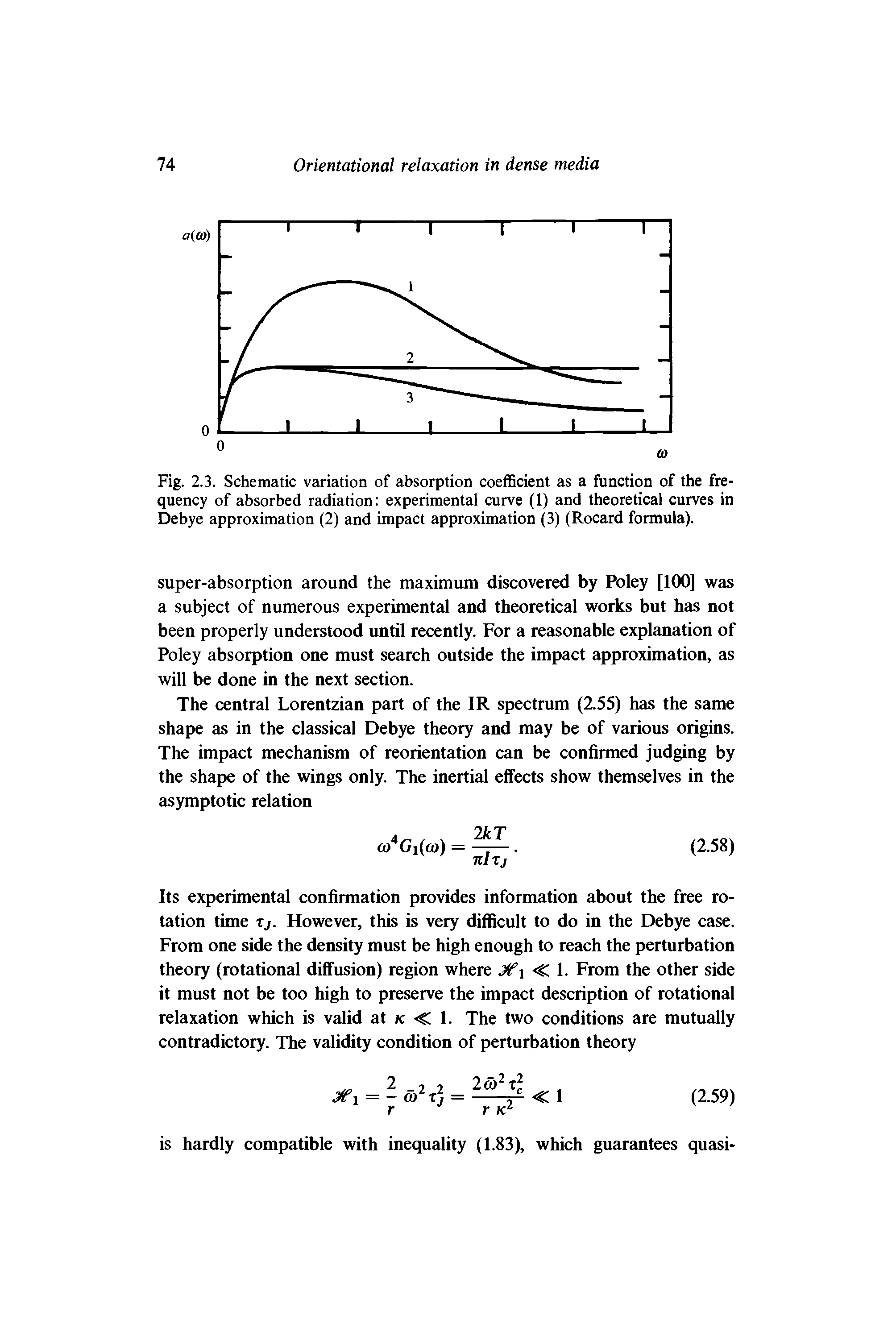 Fig. 2.3. Schematic variation of absorption coefficient as a function of the frequency of absorbed radiation experimental curve (1) and theoretical curves in Debye approximation (2) and impact approximation (3) (Rocard formula).