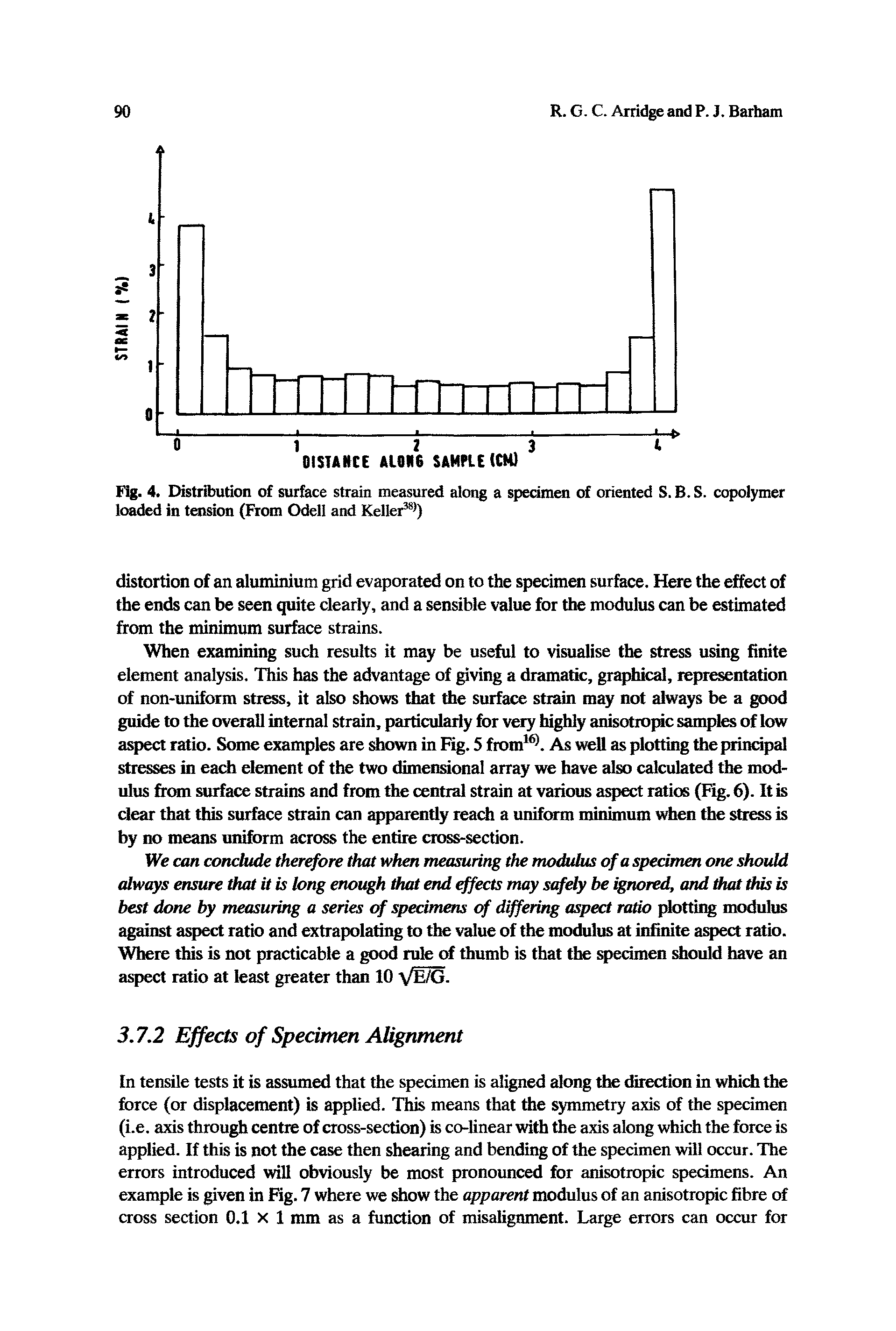 Fig. 4. Distribution of surface strain measured along a specimen of oriented S. B. S. copolymer loaded in tension (From Odell and Keller38))...