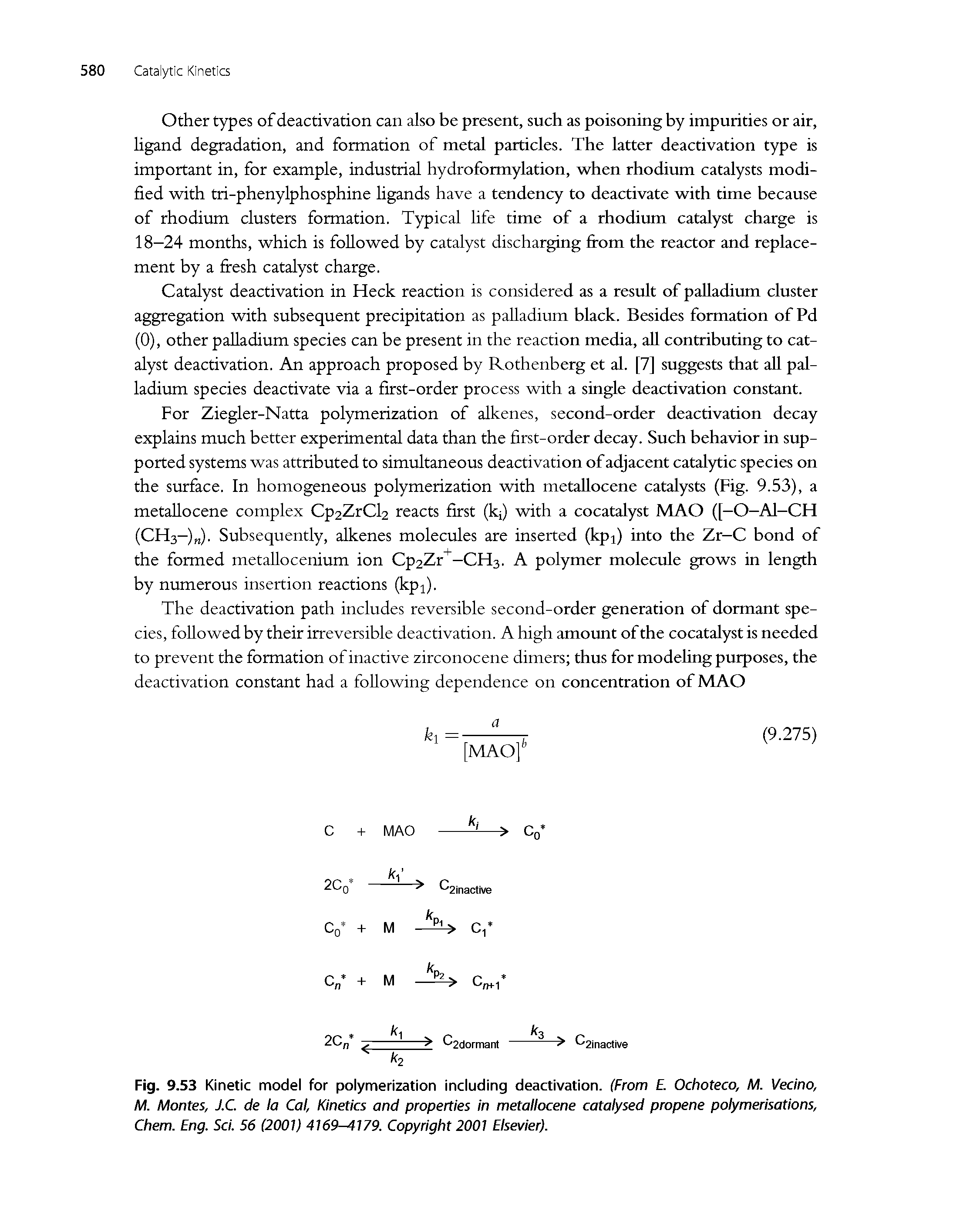 Fig. 9.53 Kinetic model for polymerization including deactivation. (From E Ochoteco, M. Vecino, M. Montes, J.C de la Cal, Kinetics and properties in metallocene catalysed propene polymerisations, Chem. Eng. Sci. 56 (2001) 4169-4179. Copyright 2001 Elsevier).