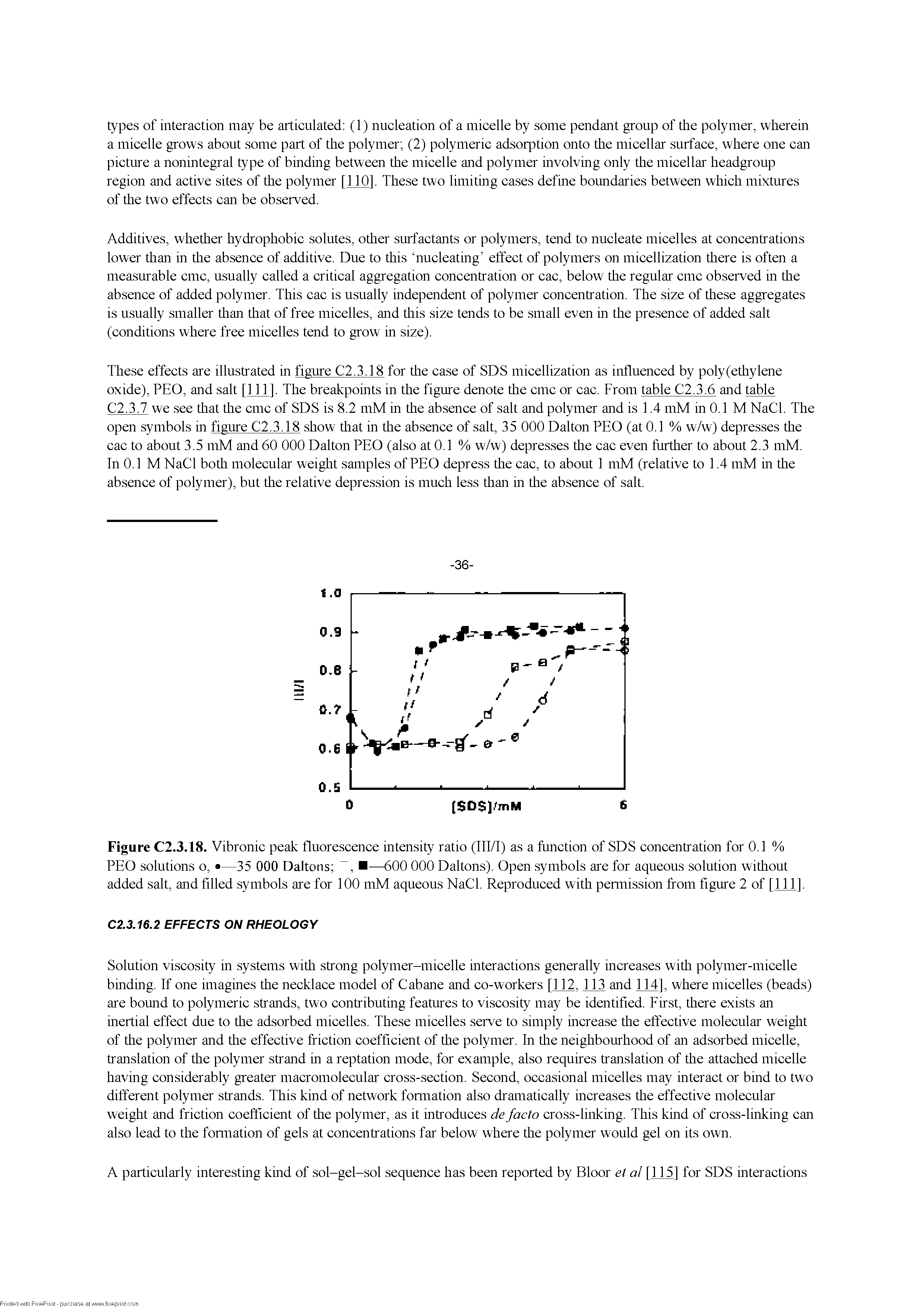 Figure C2.3.18. Vibronic peak fluorescence intensity ratio (III/I) as a function of SDS concentration for 0.1 % PEO solutions o, —35 000 Daltons —600 000 Daltons). Open symbols are for aqueous solution without added salt, and filled symbols are for 100 mM aqueous NaCl. Reproduced with pennission from figure 2 of [111].