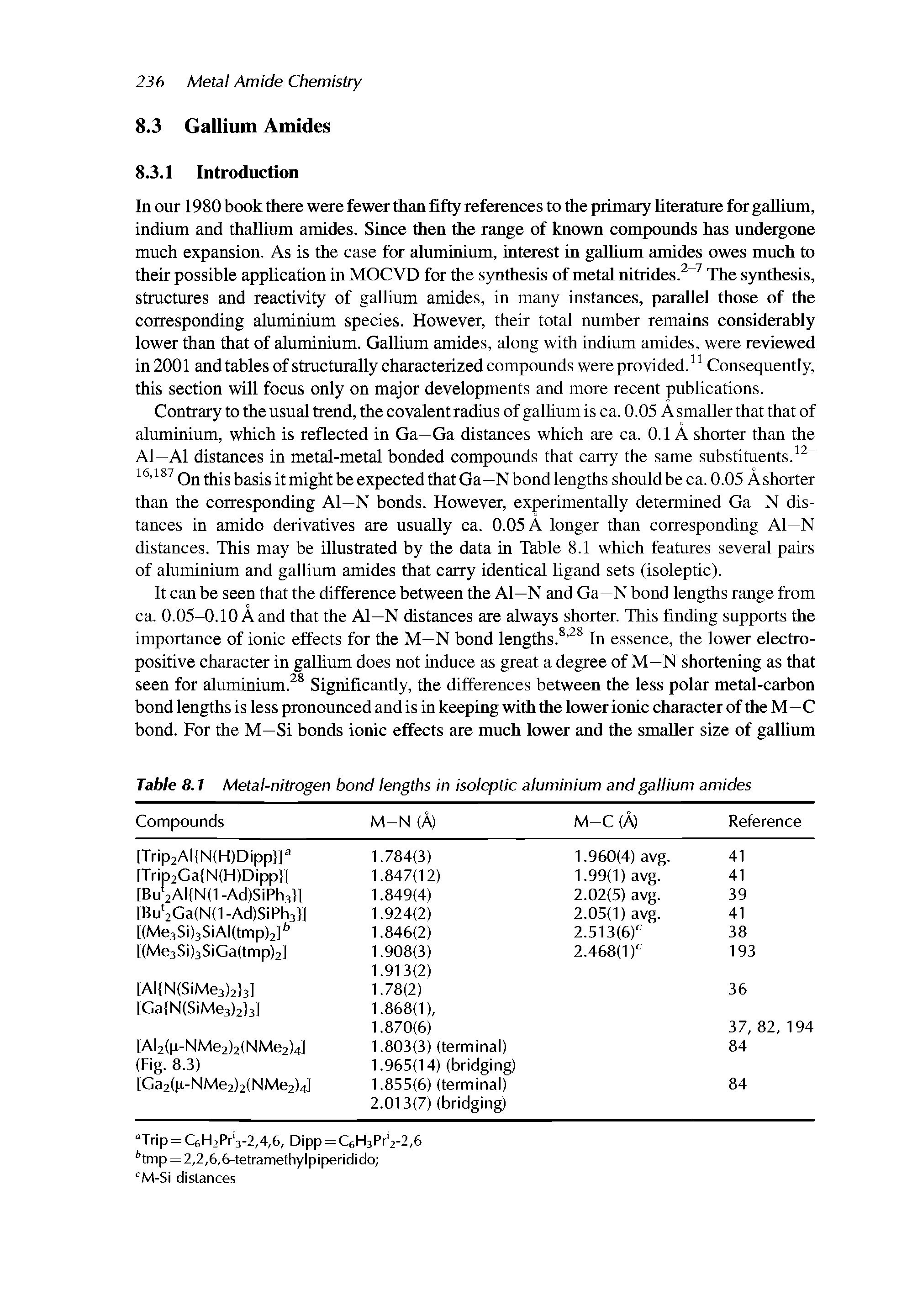 Table 8.1 Metal-nitrogen bond lengths in isoleptic aluminium and gallium amides...