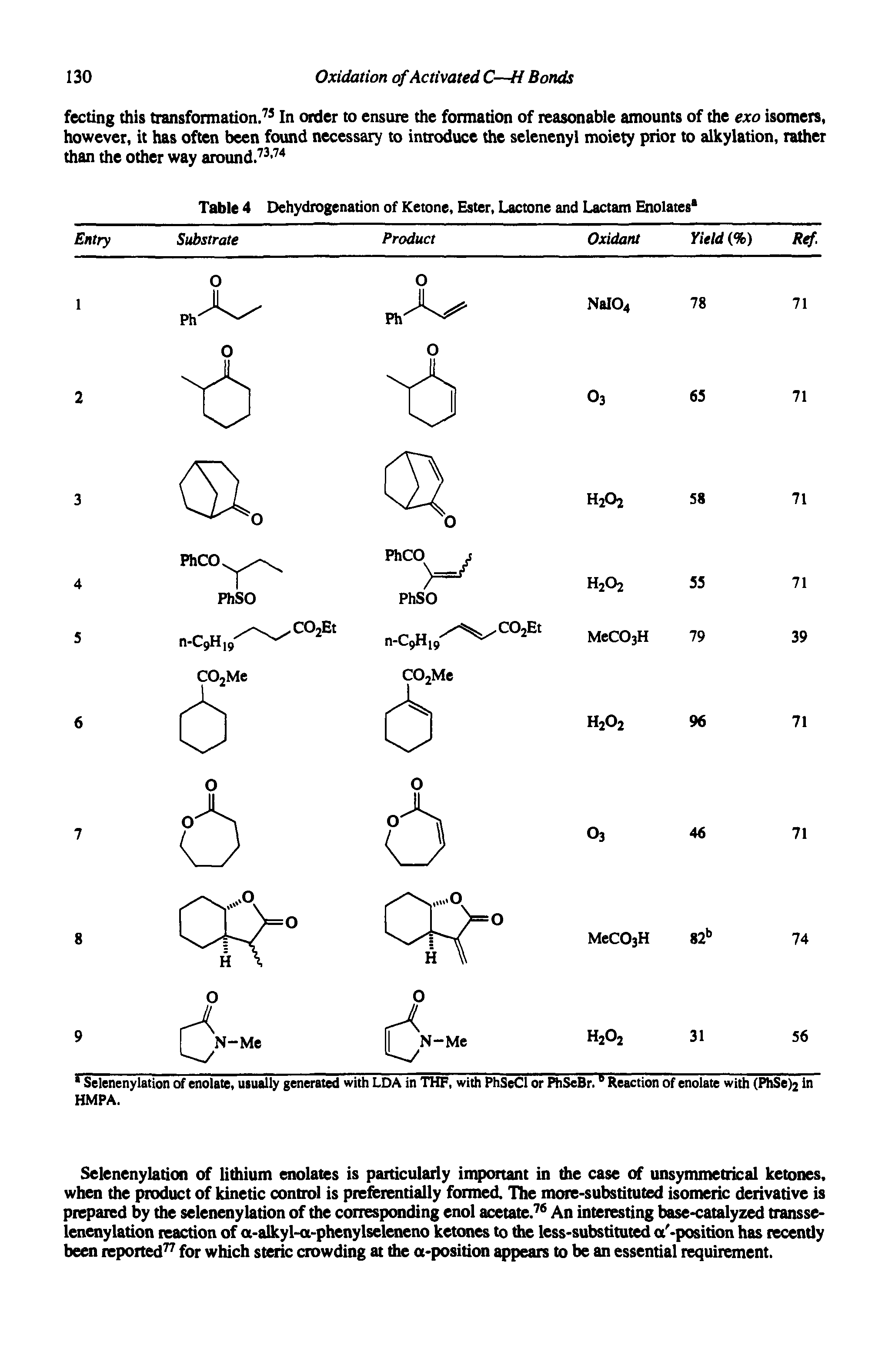 Table 4 Dehydrogenation of Ketone, Ester, Lactone and Lactam Enolates ...