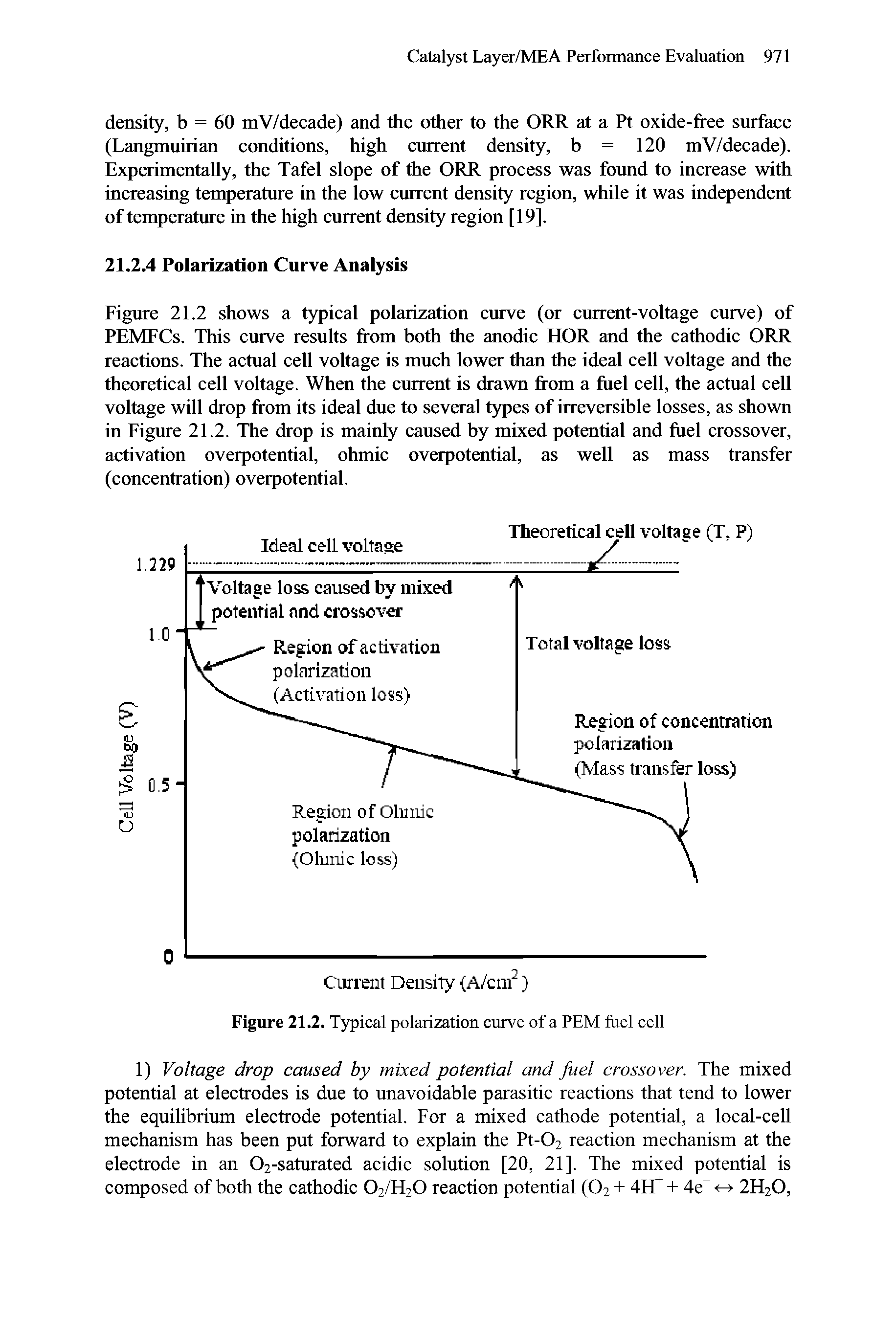 Figure 21.2 shows a typical polarization curve (or current-voltage curve) of PEMFCs. This curve results from both the anodic HOR and the cathodic ORR reactions. The actual celt voltage is much lower than the ideal celt voltage and the theoretical cell voltage. When the current is drawn from a fuel cell, the actual cell voltage will drop from its ideal due to several types of irreversible losses, as shown in Figure 21.2. The drop is mainly caused by mixed potential and fuel crossover, activation overpotential, ohmic overpotential, as well as mass transfer (concentration) overpotential.