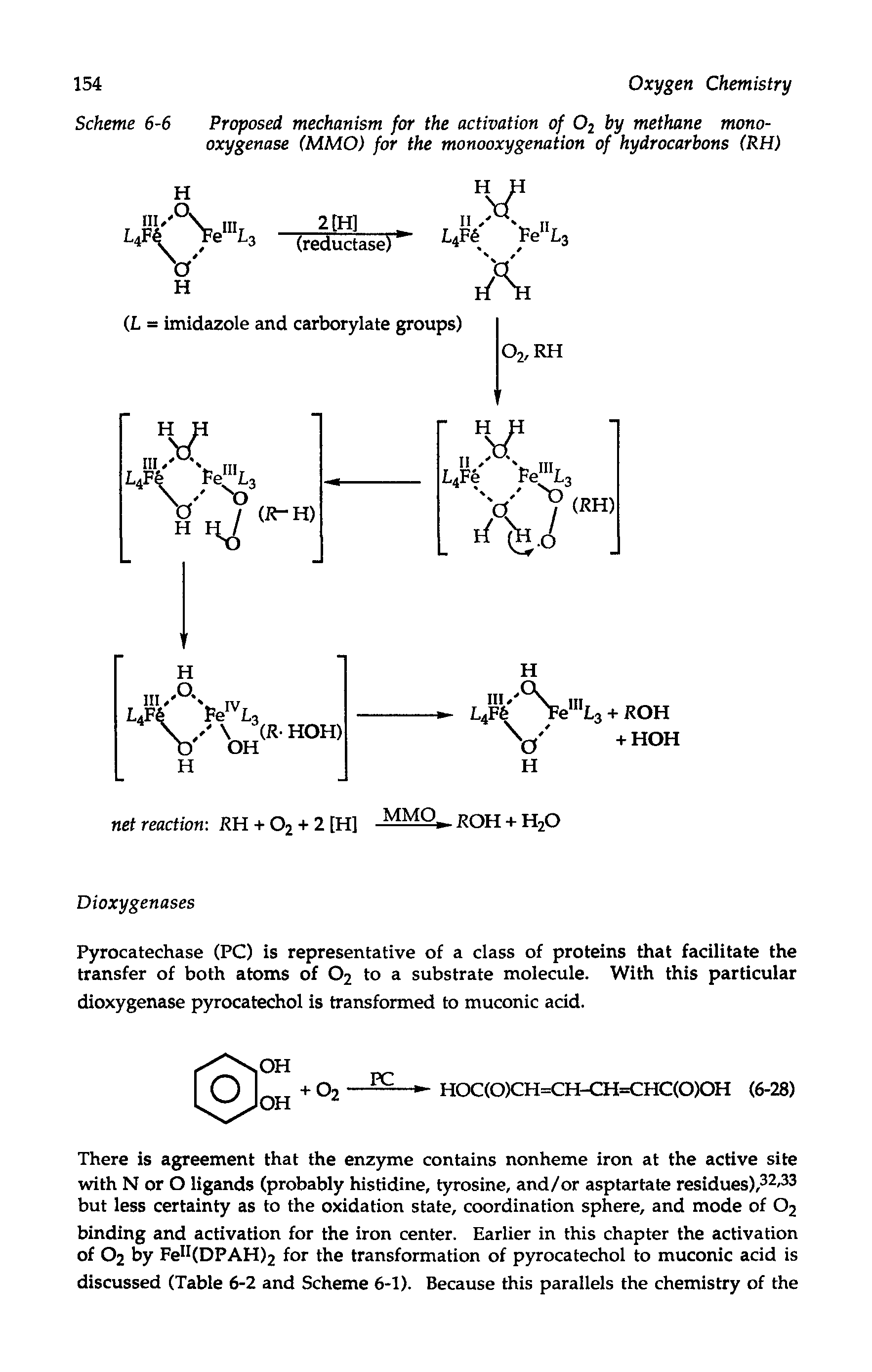 Scheme 6-6 Proposed mechanism for the activation of O2 by methane monooxygenase (M.MO) for the monooxygenation of hydrocarbons (RH)...