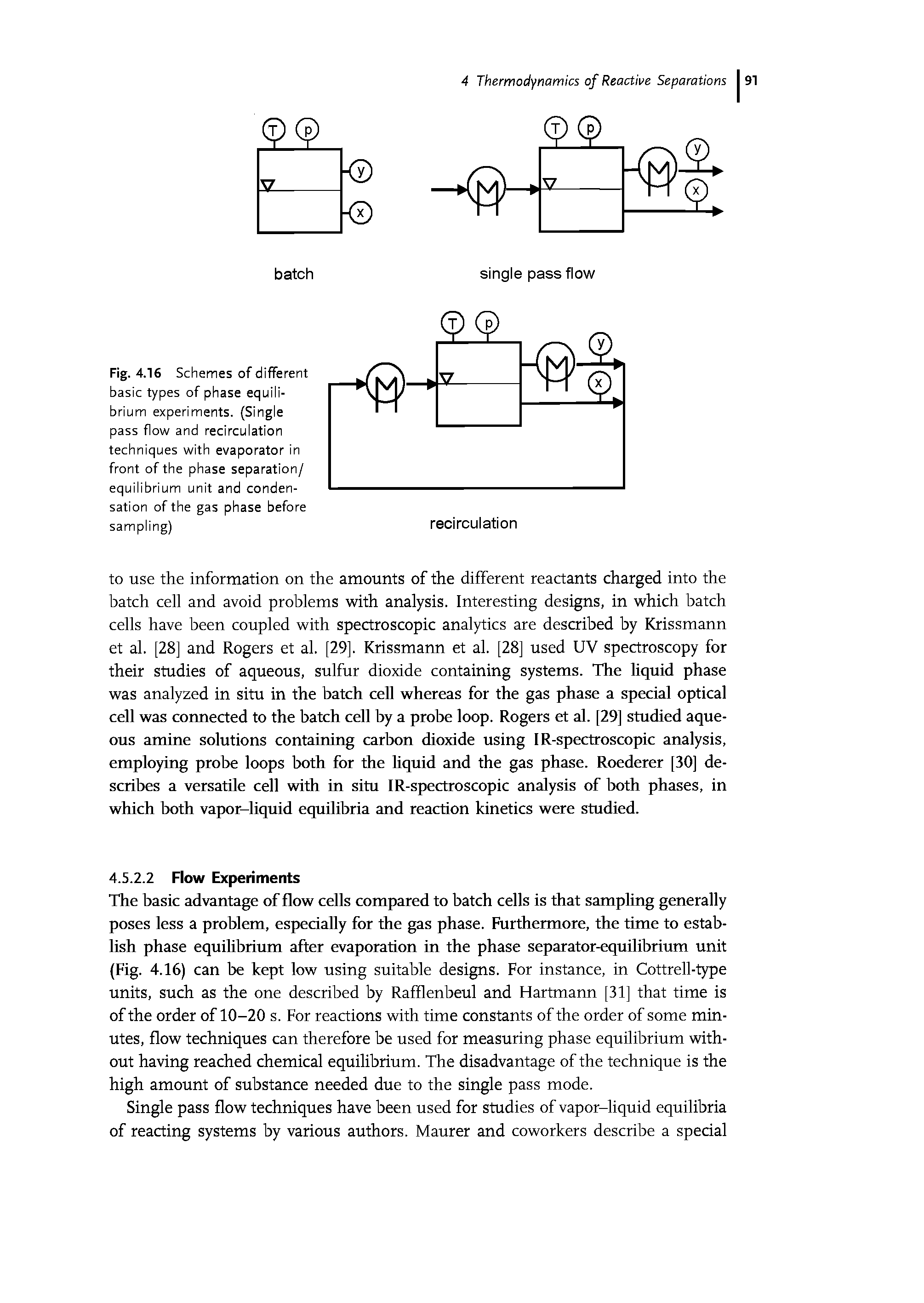 Fig. 4.16 Schemes of different basic types of phase equilibrium experiments. (Single pass flow and recirculation techniques with evaporator in front of the phase separation/ equilibrium unit and condensation of the gas phase before sampling)...