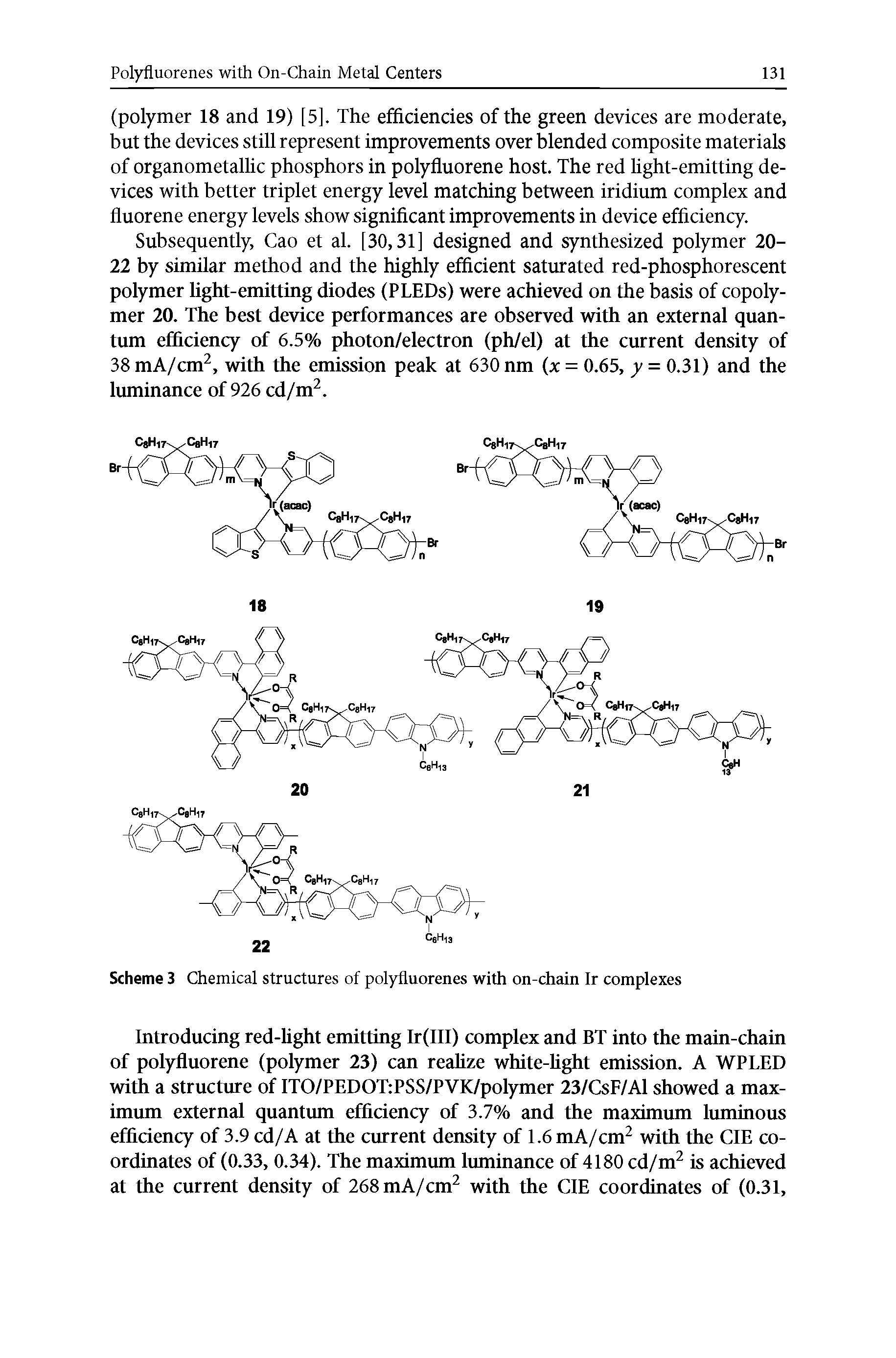 Scheme 3 Chemical structures of polyfluorenes with on-chain Ir complexes...