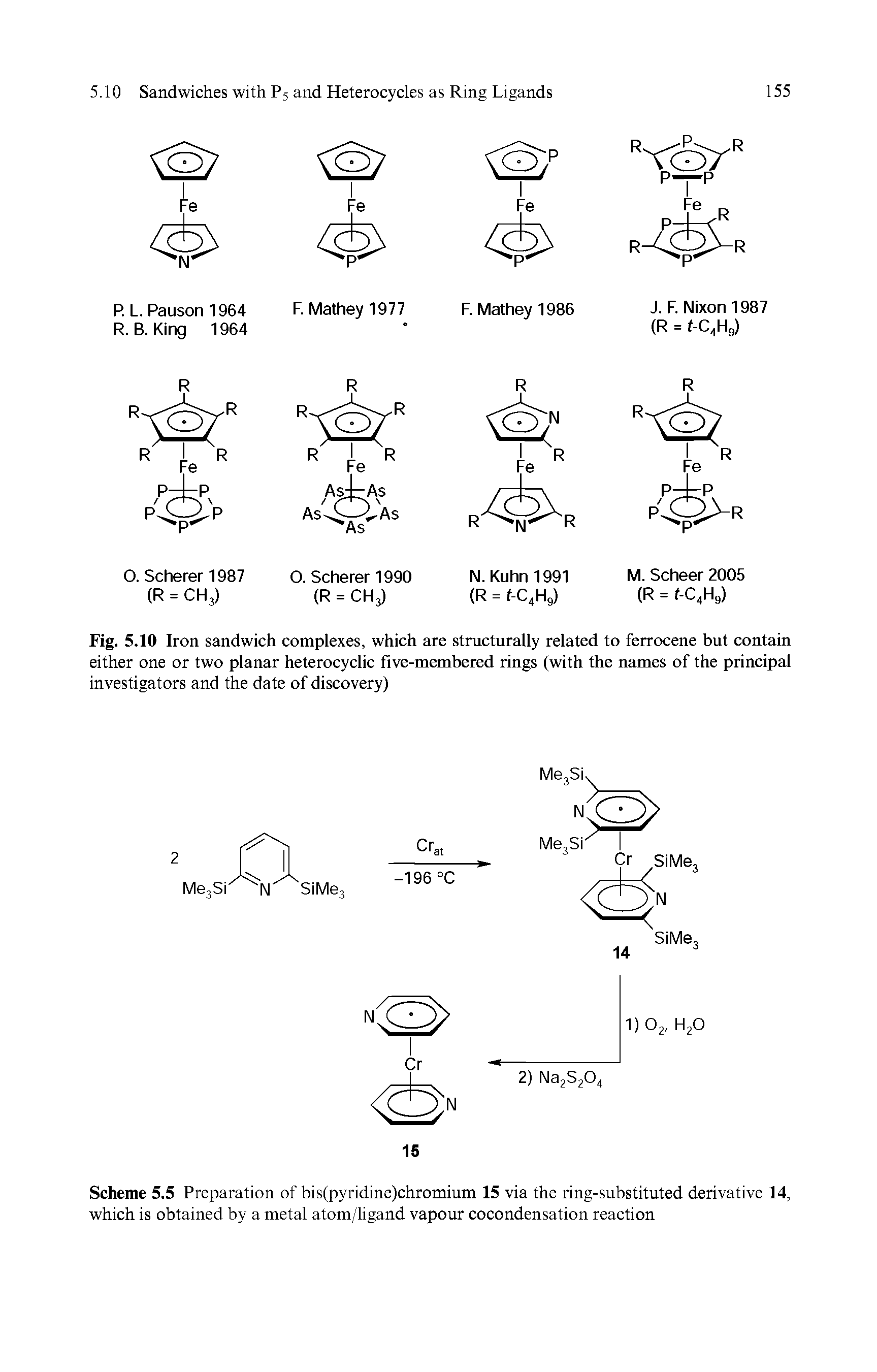 Fig. 5.10 Iron sandwich complexes, which are structurally related to ferrocene but contain either one or two planar heterocyclic five-membered rings (with the names of the principal investigators and the date of discovery)...