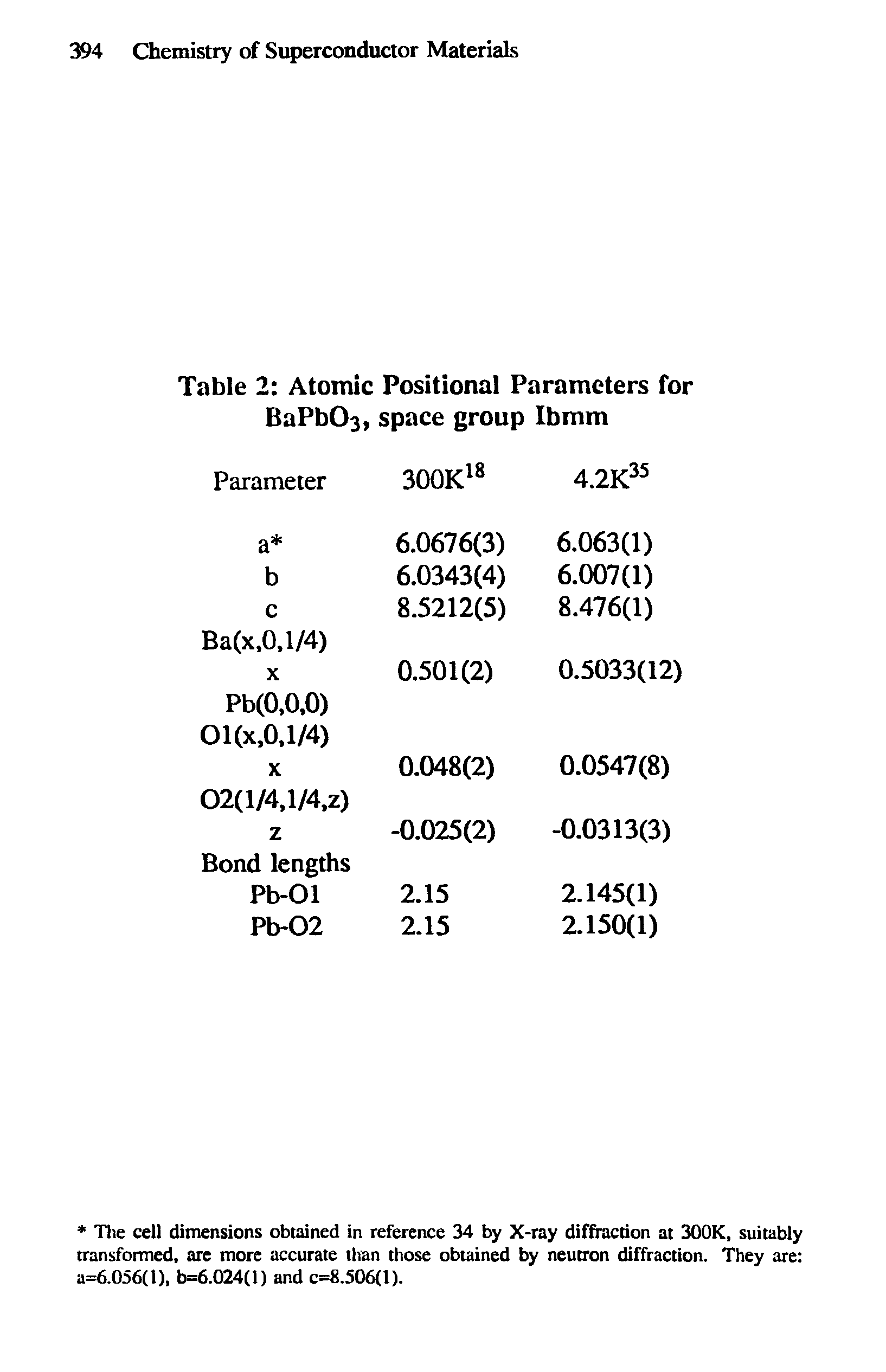 Table 2 Atomic Positional Parameters for BaPb03, space group Ibmm...