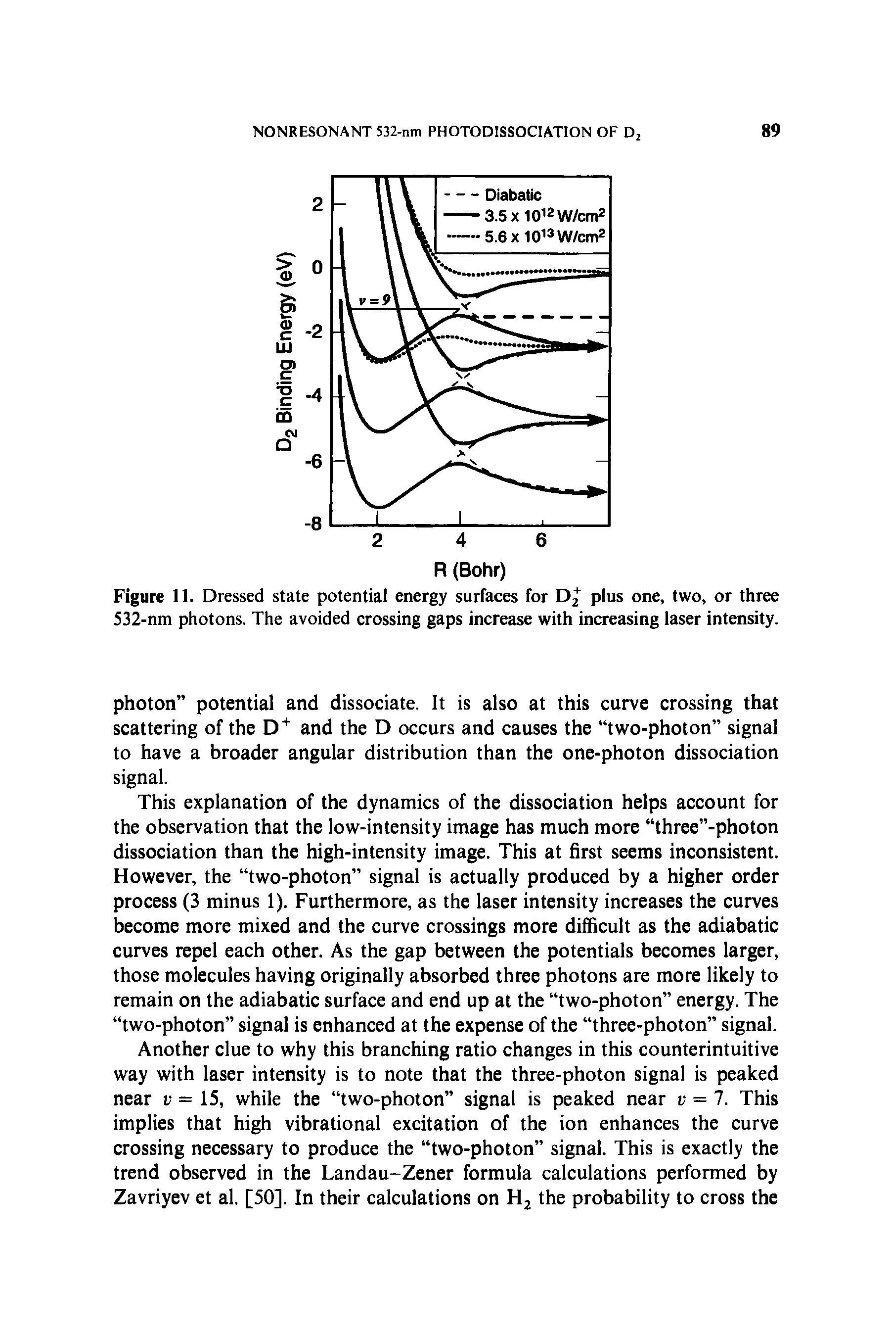 Figure 11. Dressed state potential energy surfaces for D2 plus one, two, or three 532-nm photons. The avoided crossing gaps increase with increasing laser intensity.