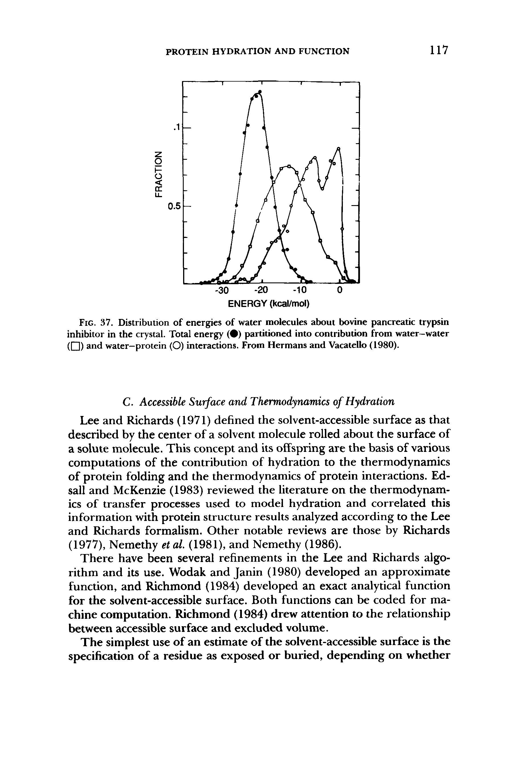Fig. 37. Distribution of energies of water molecules about bovine pancreatic trypsin inhibitor in the crystal. Total energy ( ) partitioned into contribution from water-water (D) water-protein (O) interactions. From Hermans and Vacatello (1980).