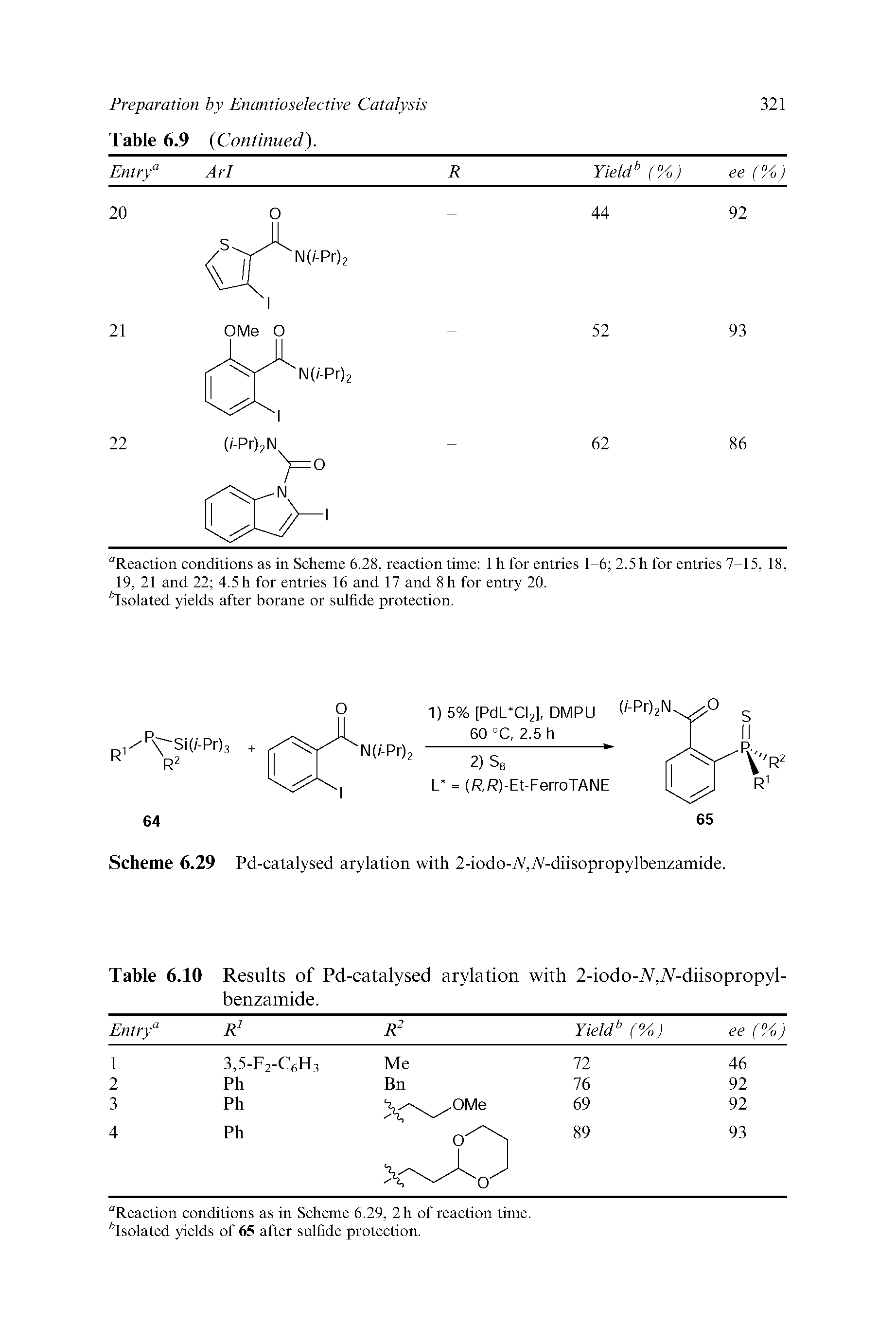 Scheme 6.29 Pd-catalysed arylation with 2-iodo-Af,Af-diisopropylbenzamide.