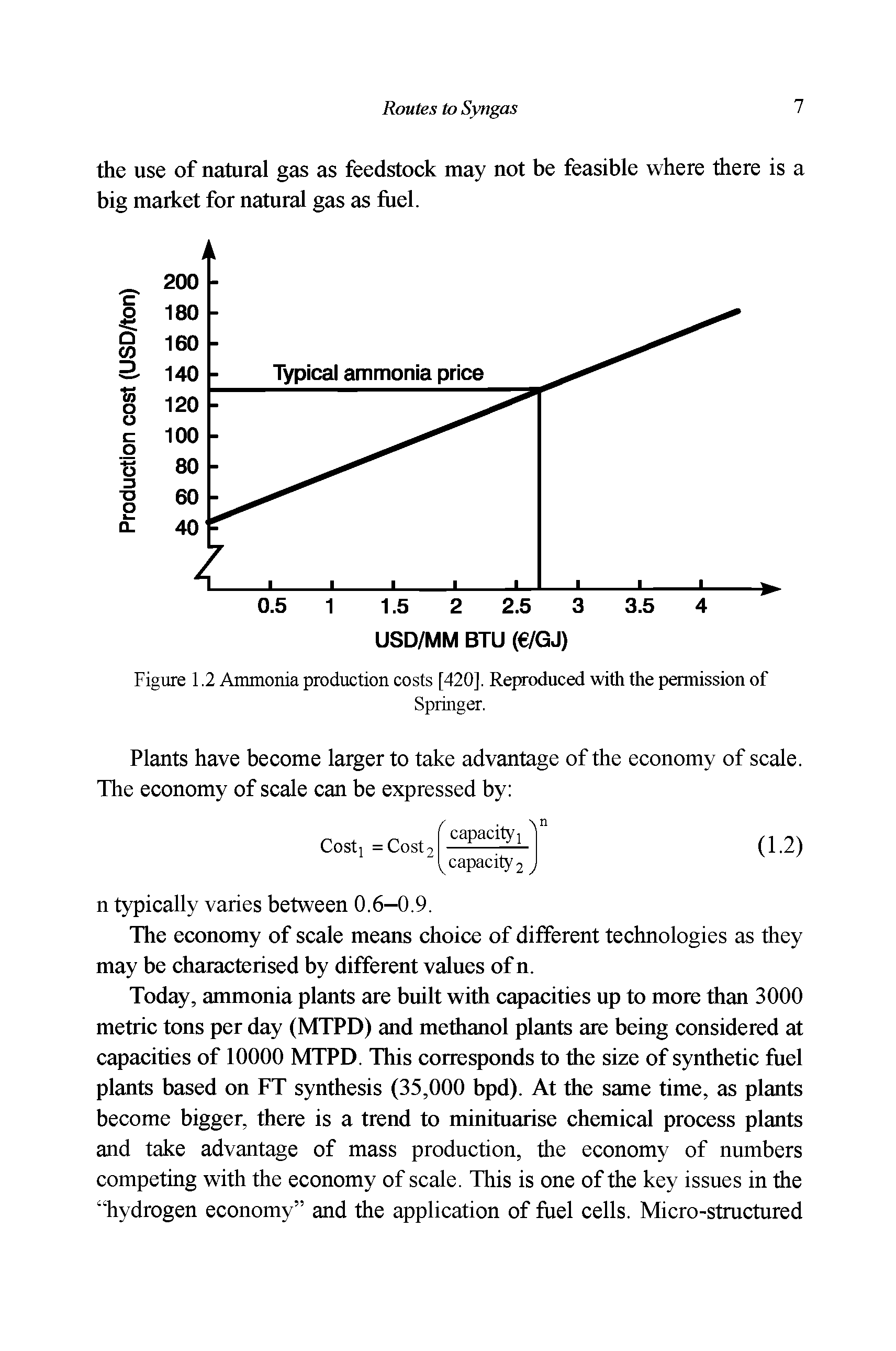 Figure 1.2 Ammonia production costs [420], Reproduced with the permission of...