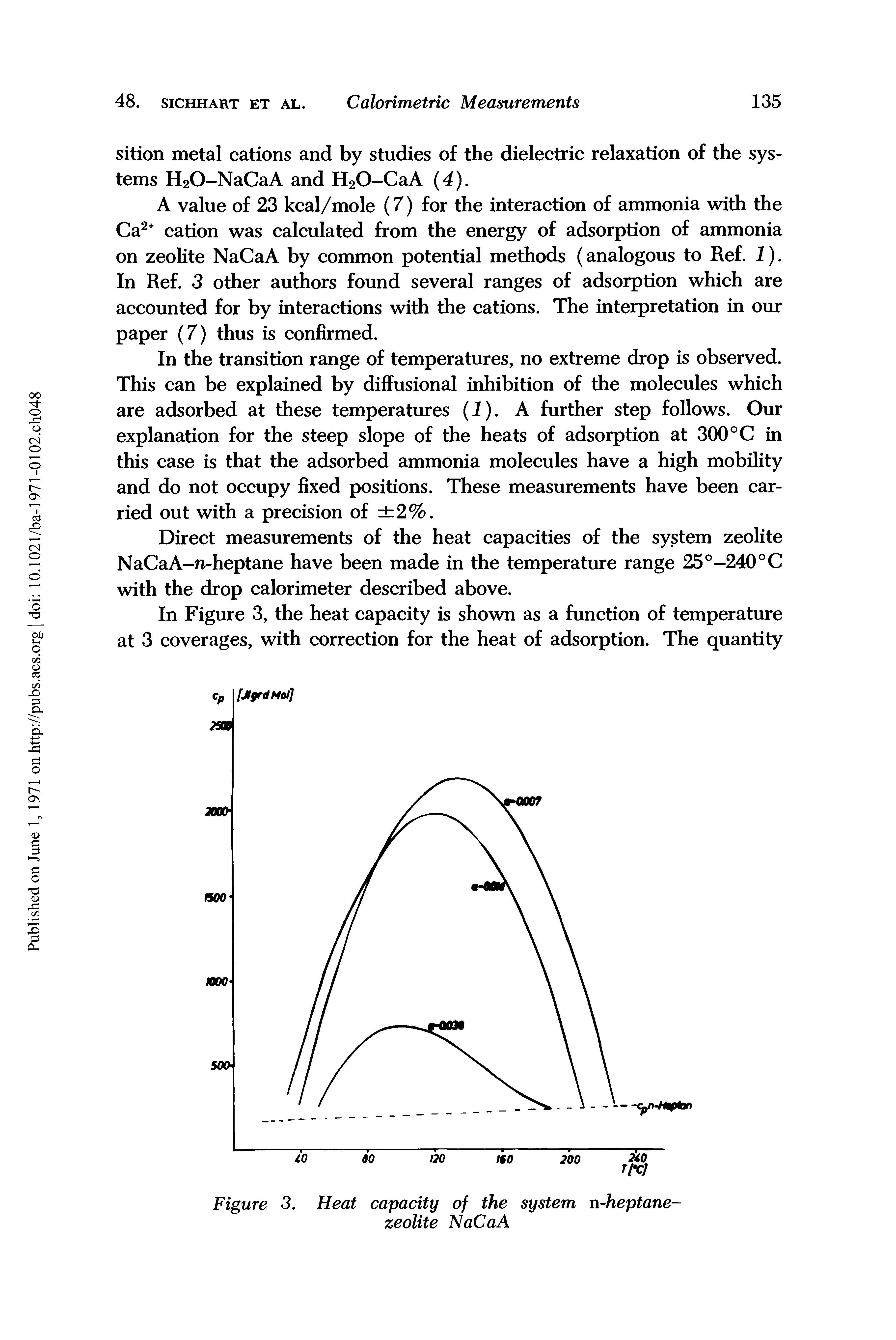 Figure 3. Heat capacity of the system n-heptane zeolite NaCaA...
