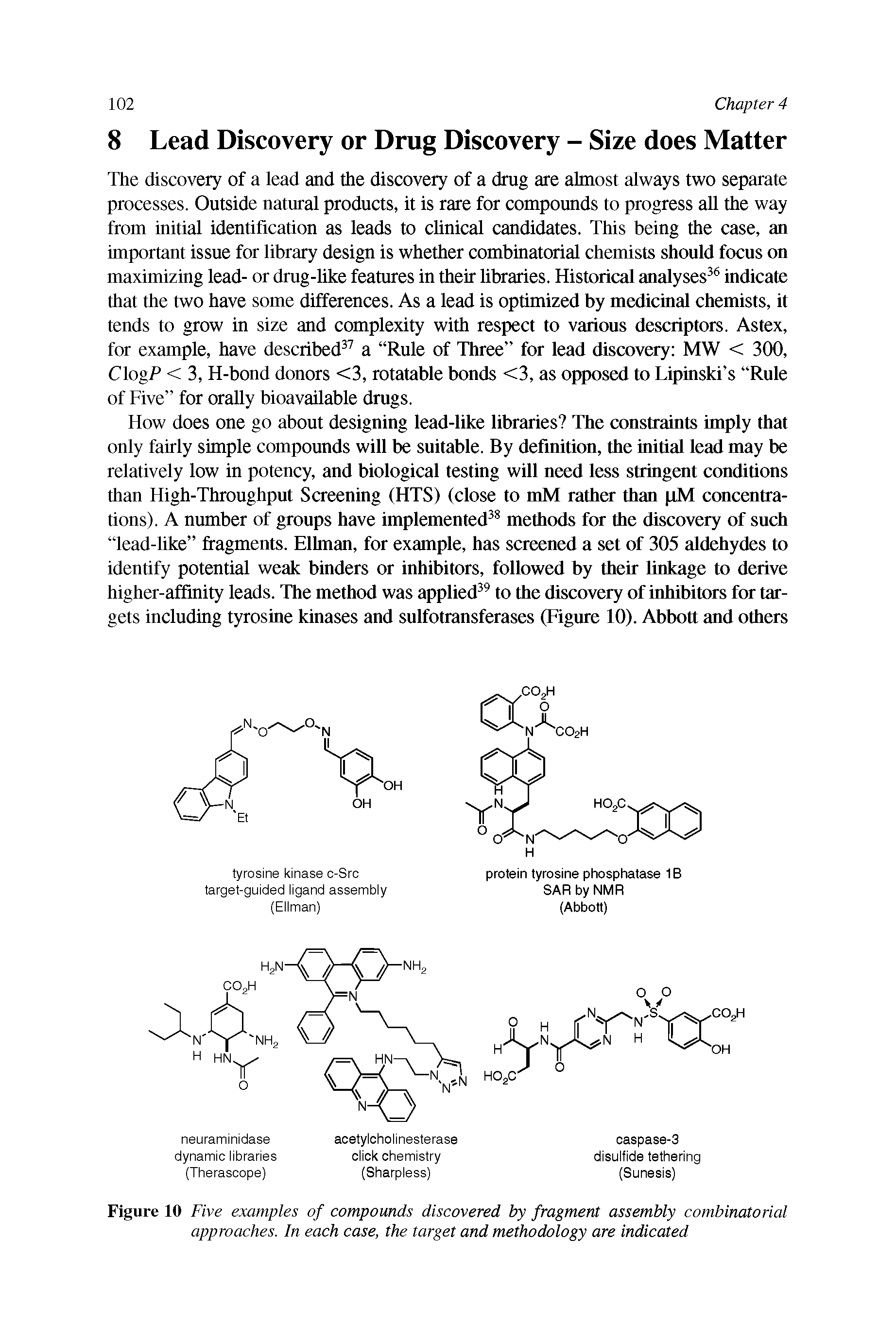 Figure 10 Five examples of compounds discovered by fragment assembly combinatorial approaches. In each case, the target and methodology are indicated...