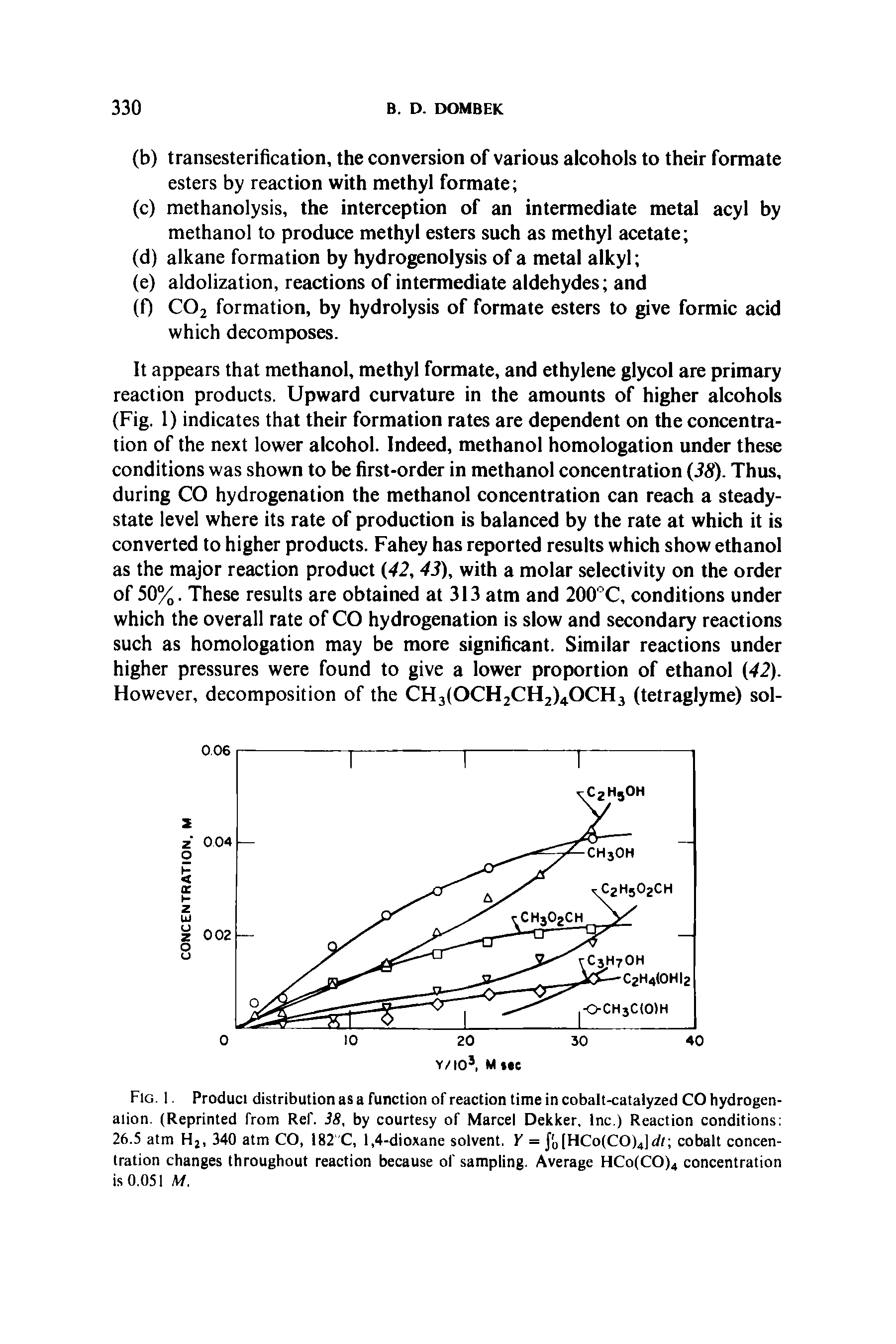 Fig. 1. Produci distribution as a function of reaction time in cobalt-catalyzed CO hydrogenation. (Reprinted from Ref. 38, by courtesy of Marcel Dekker, Inc.) Reaction conditions 26.5 atm H2, 340 atm CO, 182 C, 1,4-dioxane solvent. Y = J 0[HCo(CO)4]dt cobalt concentration changes throughout reaction because of sampling. Average HCo(CO)4 concentration is 0.051 M.