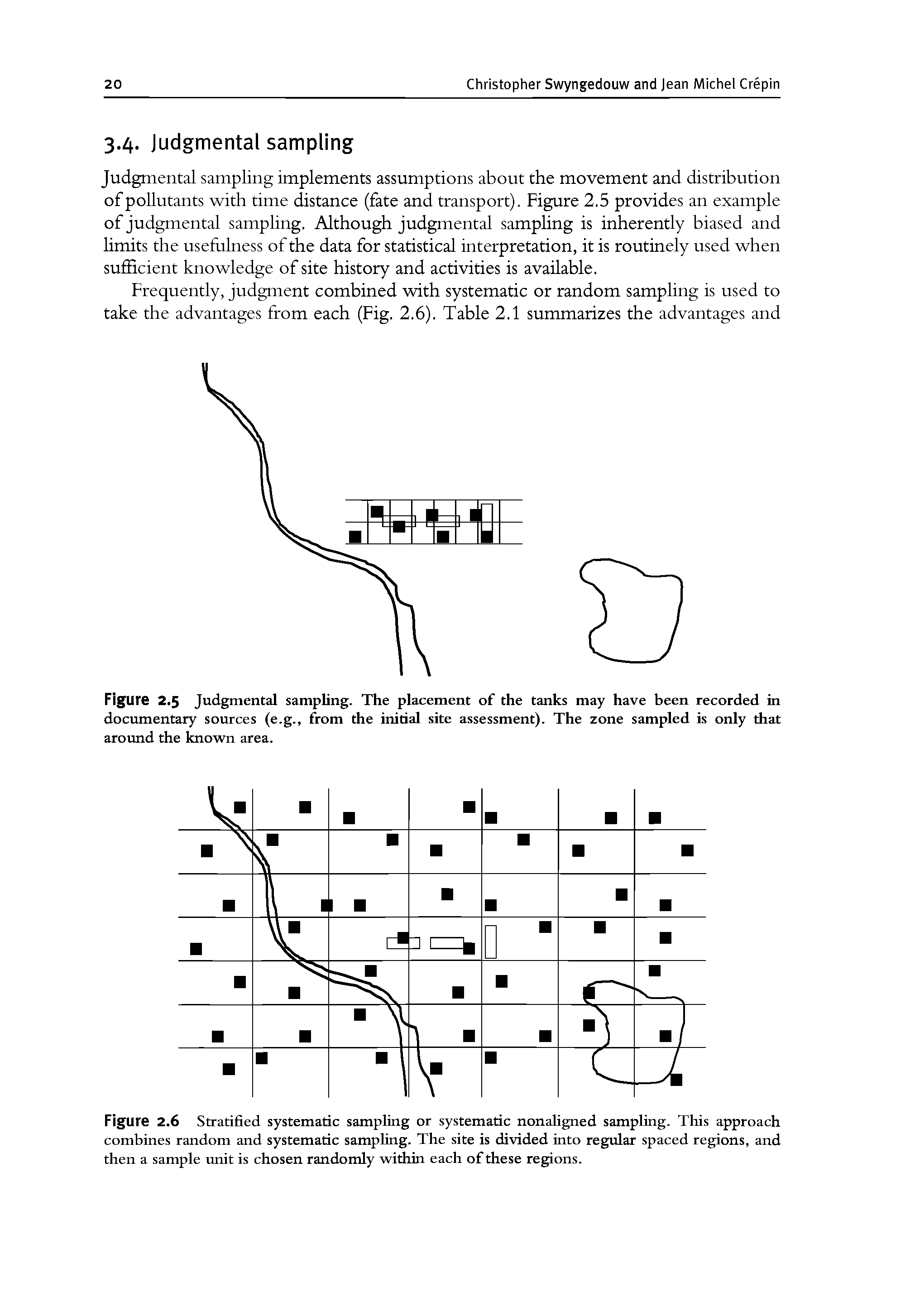 Figure 2.5 Judgmental sampling. The placement of the tanks may have been recorded in documentary sources (e.g., from the initial site assessment). The zone sampled is only that around the known area.