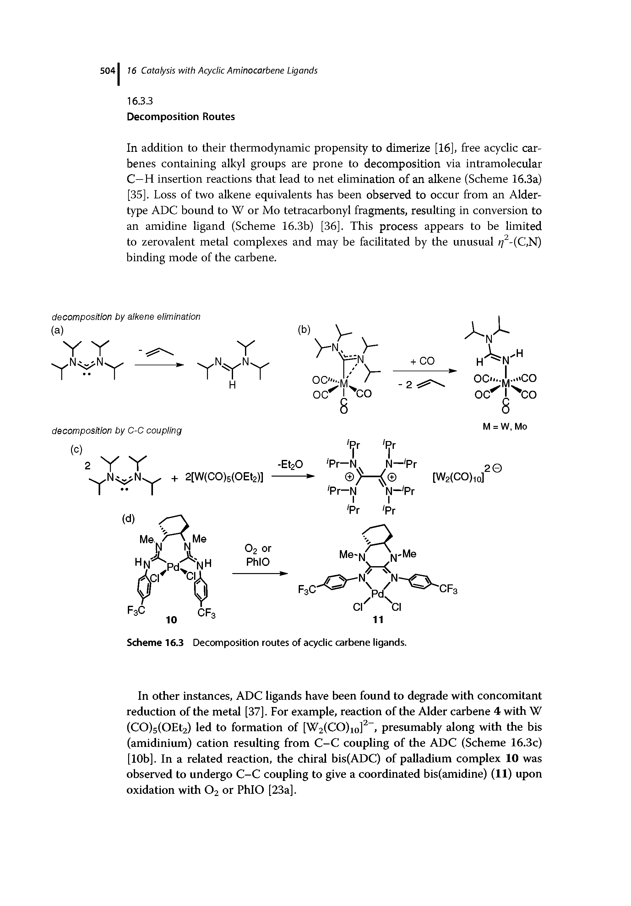 Scheme 16.3 Decomposition routes of acyclic carbene ligands.