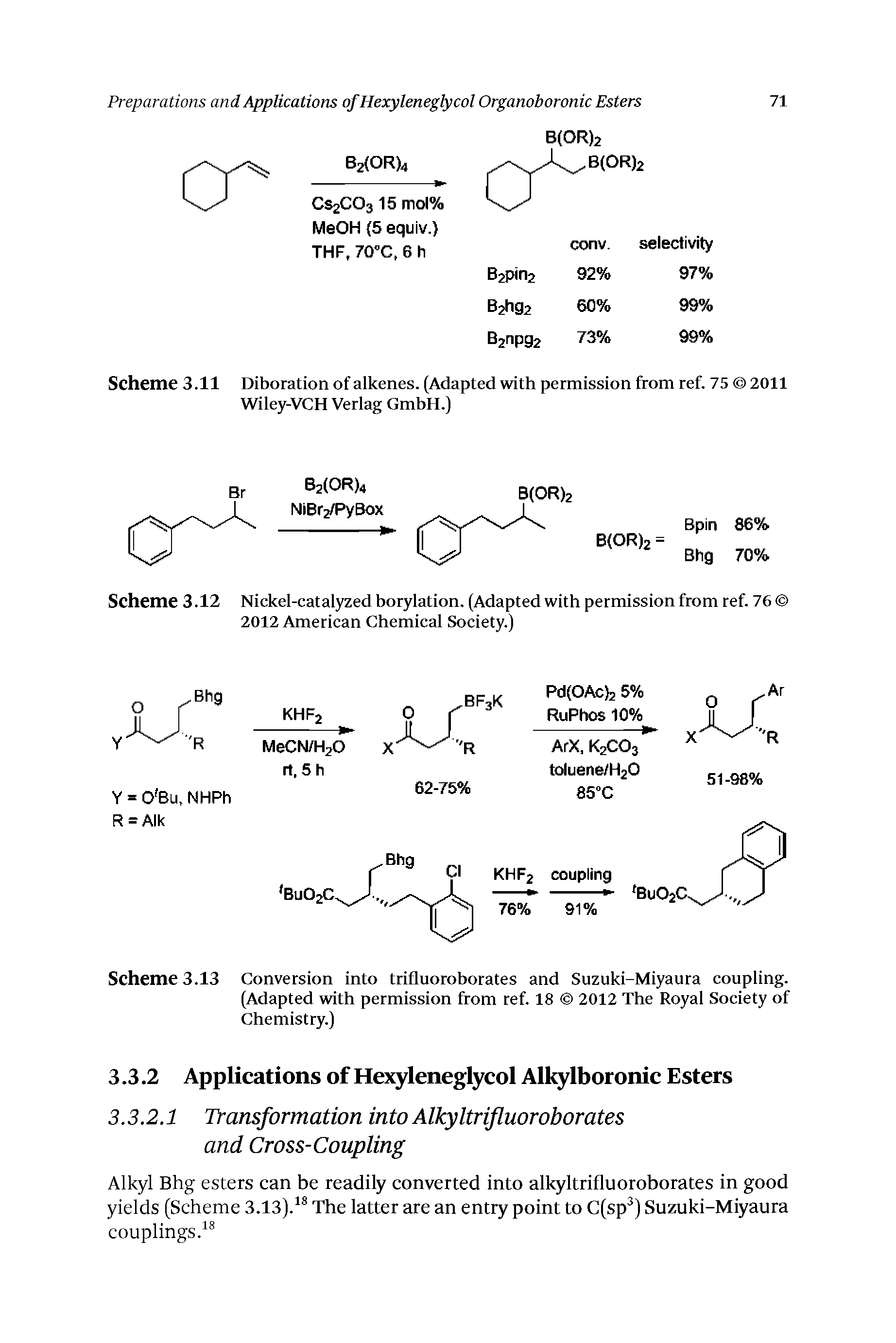 Scheme 3.11 Diboration of alkenes, (Adapted with permission from ref. 75 2011 Wiley-VCH Verlag GmbH.)...