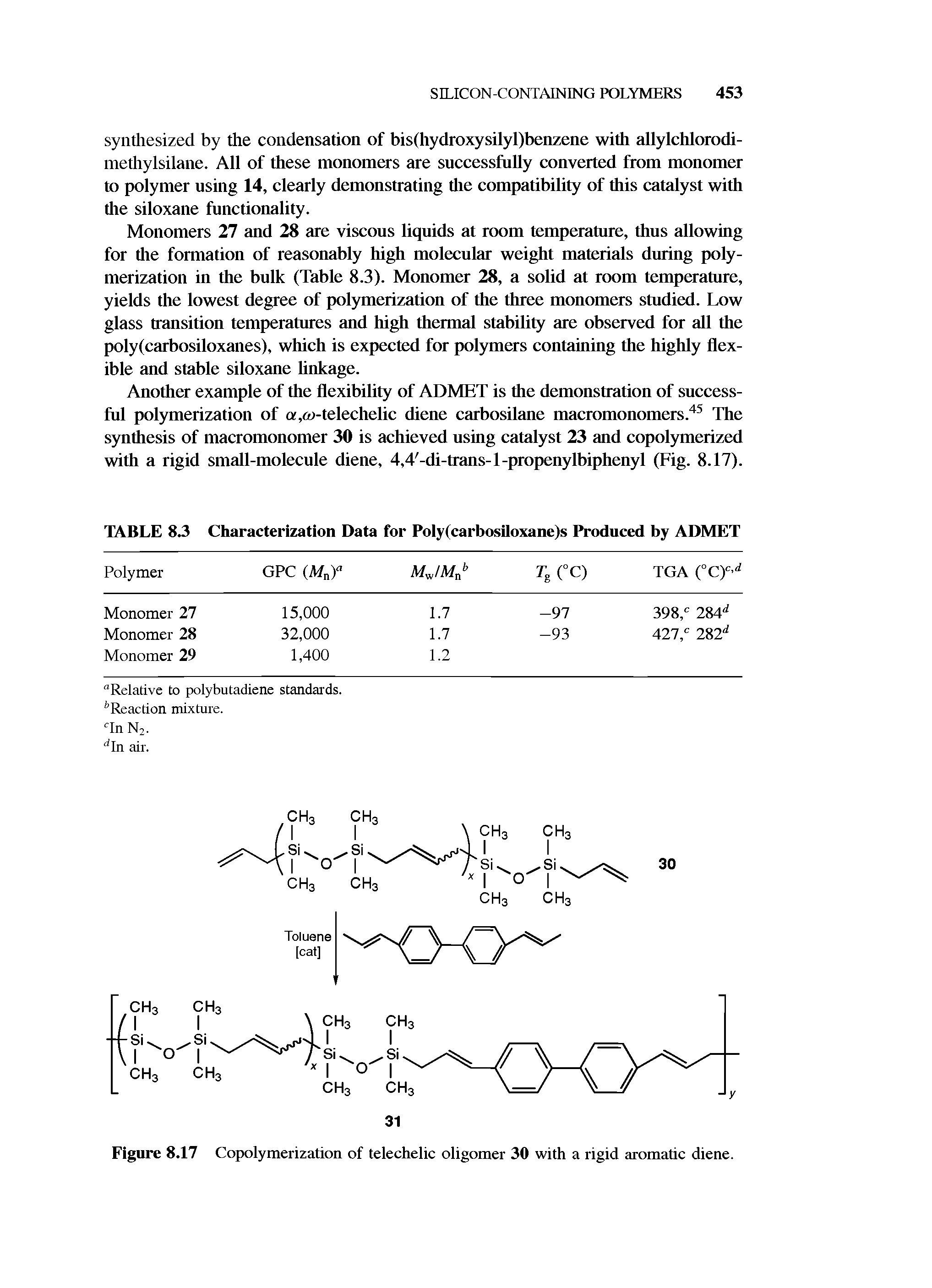 Figure 8.17 Copolymerization of telechelic oligomer 30 with a rigid aromatic diene.