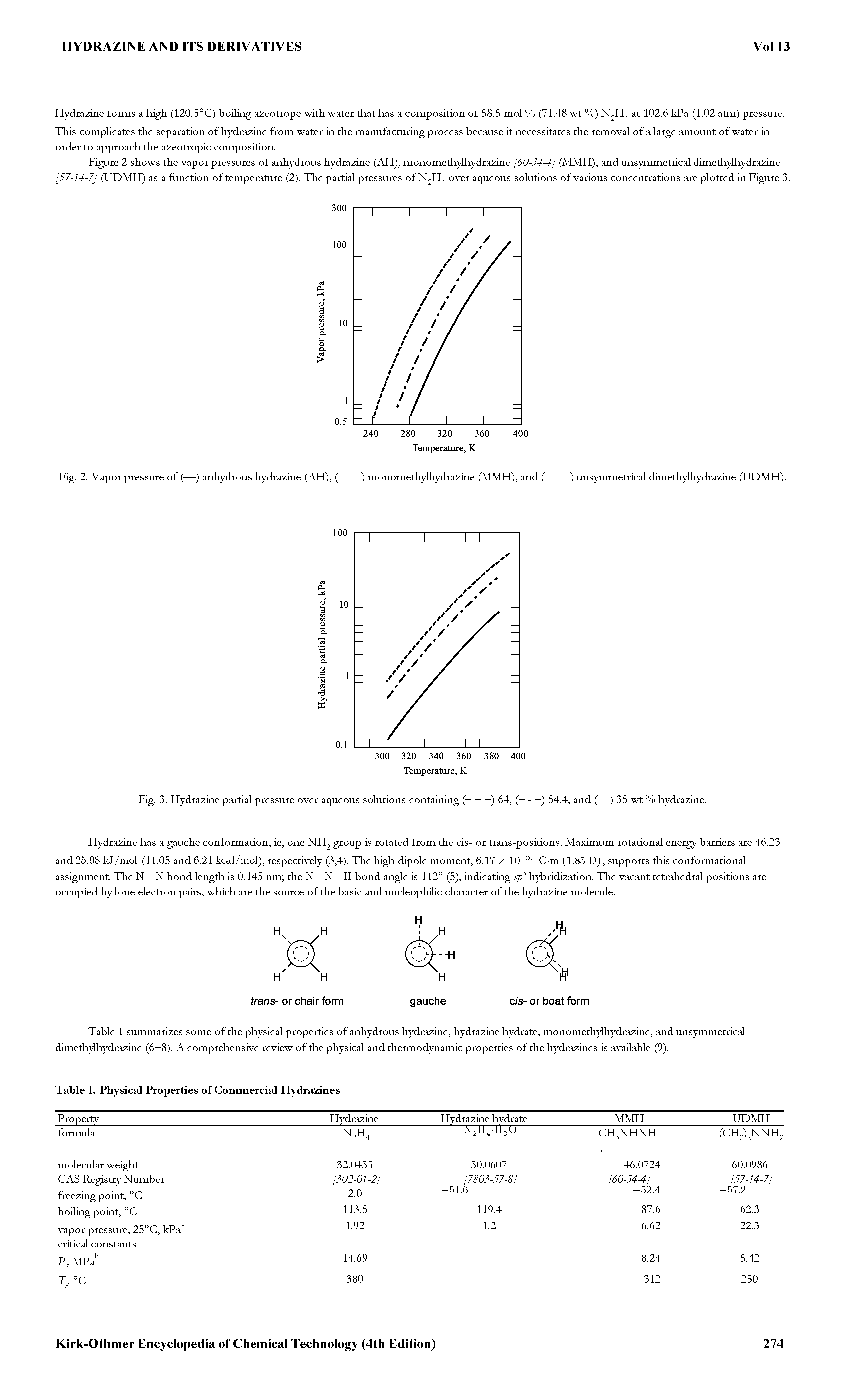 Fig. 2. Vapor pressure of (—) anhydrous hydrazine (AH), (— - —) monomethyUiydrazine (MMH), and (-) unsymmetrical dimethyUiydrazine (UDMH).