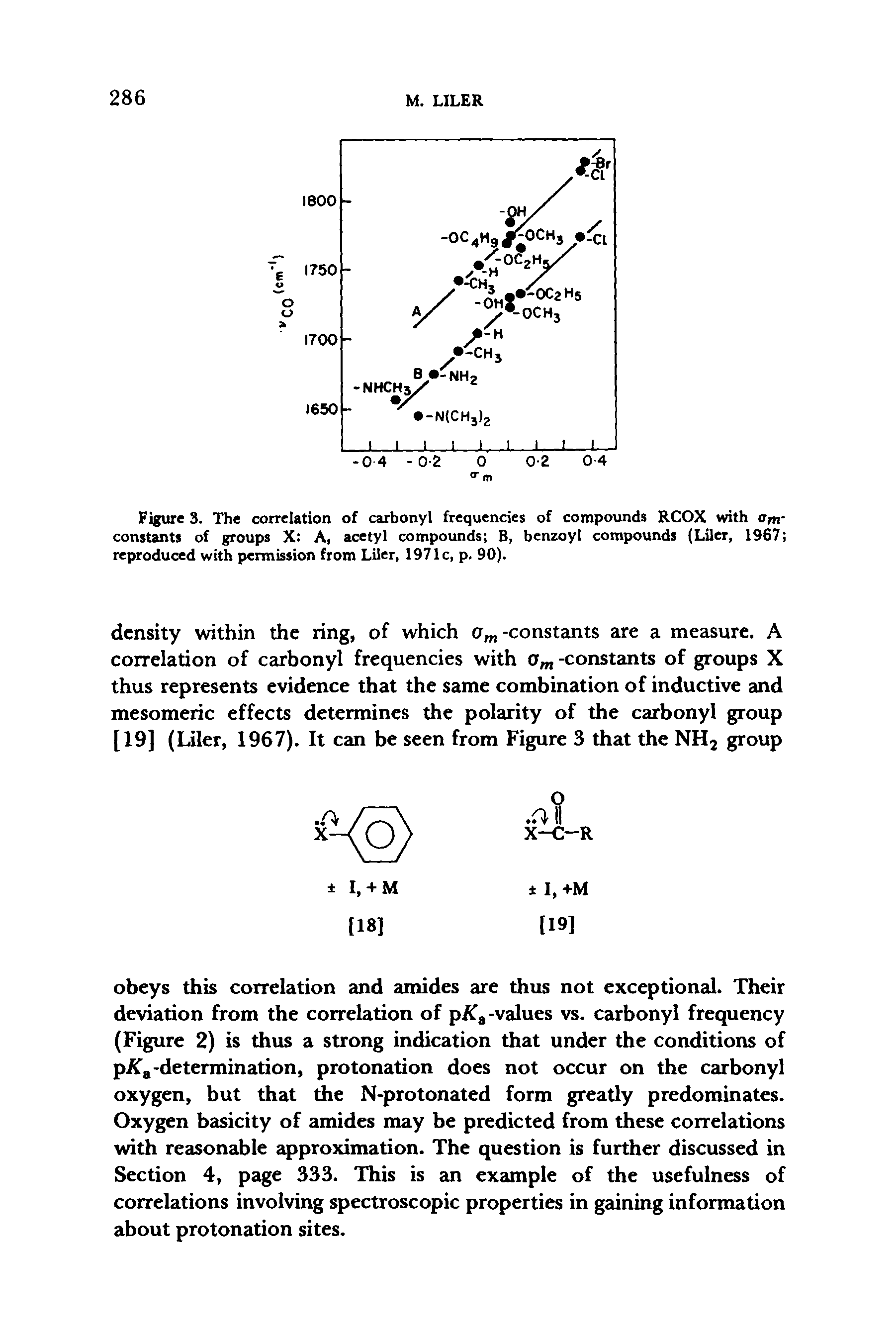 Figure 3. The correlation of carbonyl frequencies of compounds RCOX with om constants of groups X A, acetyl compounds B, benzoyl compounds (Liler, 1967 reproduced with permission from Liler, 1971c, p. 90).