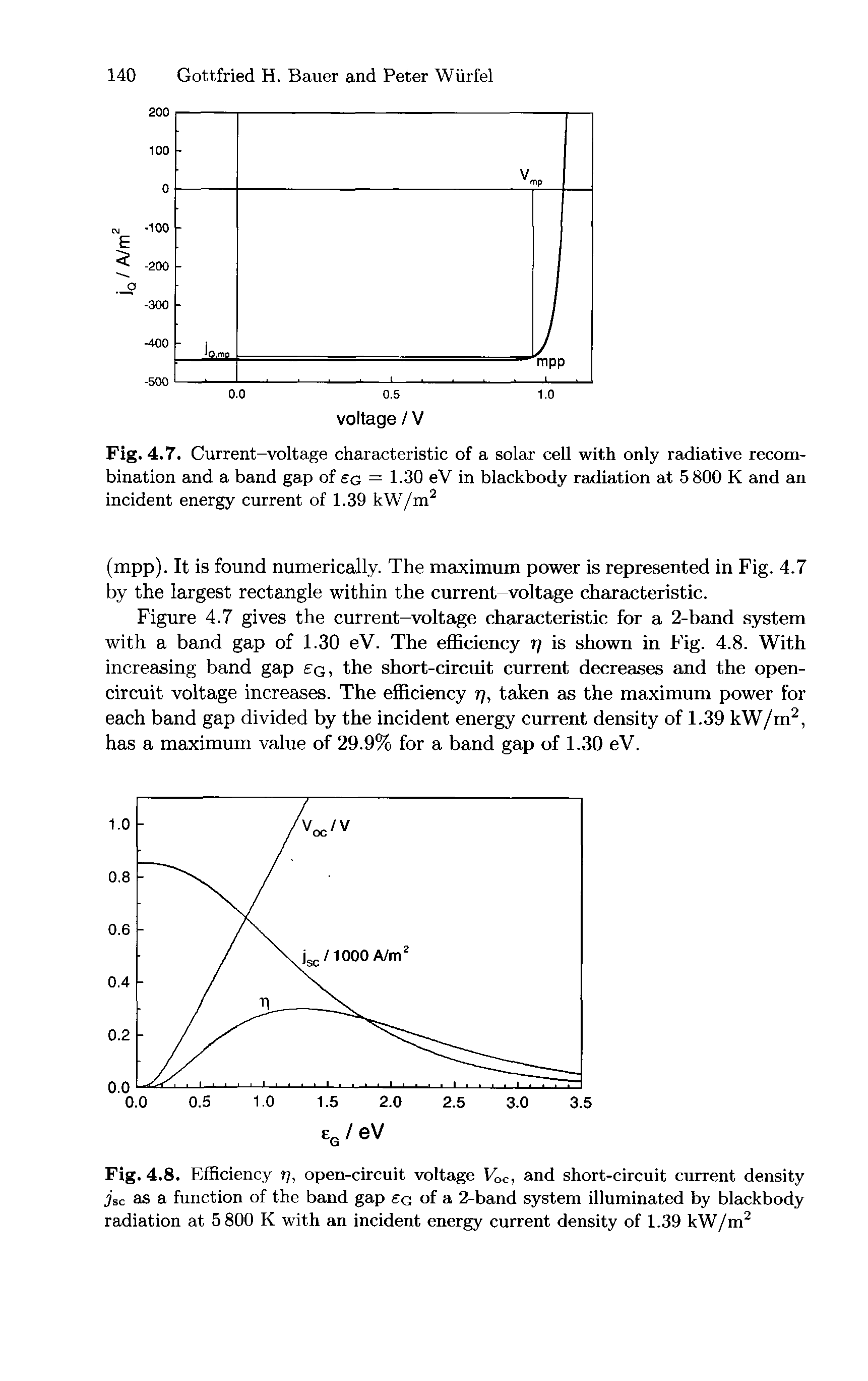 Fig. 4.8. Efficiency rj, open-circuit voltage Voc, and short-circuit current density jsc as a function of the band gap a of a 2-band system illuminated by blackbody radiation at 5 800 K with an incident energy current density of 1.39 kW/m2...