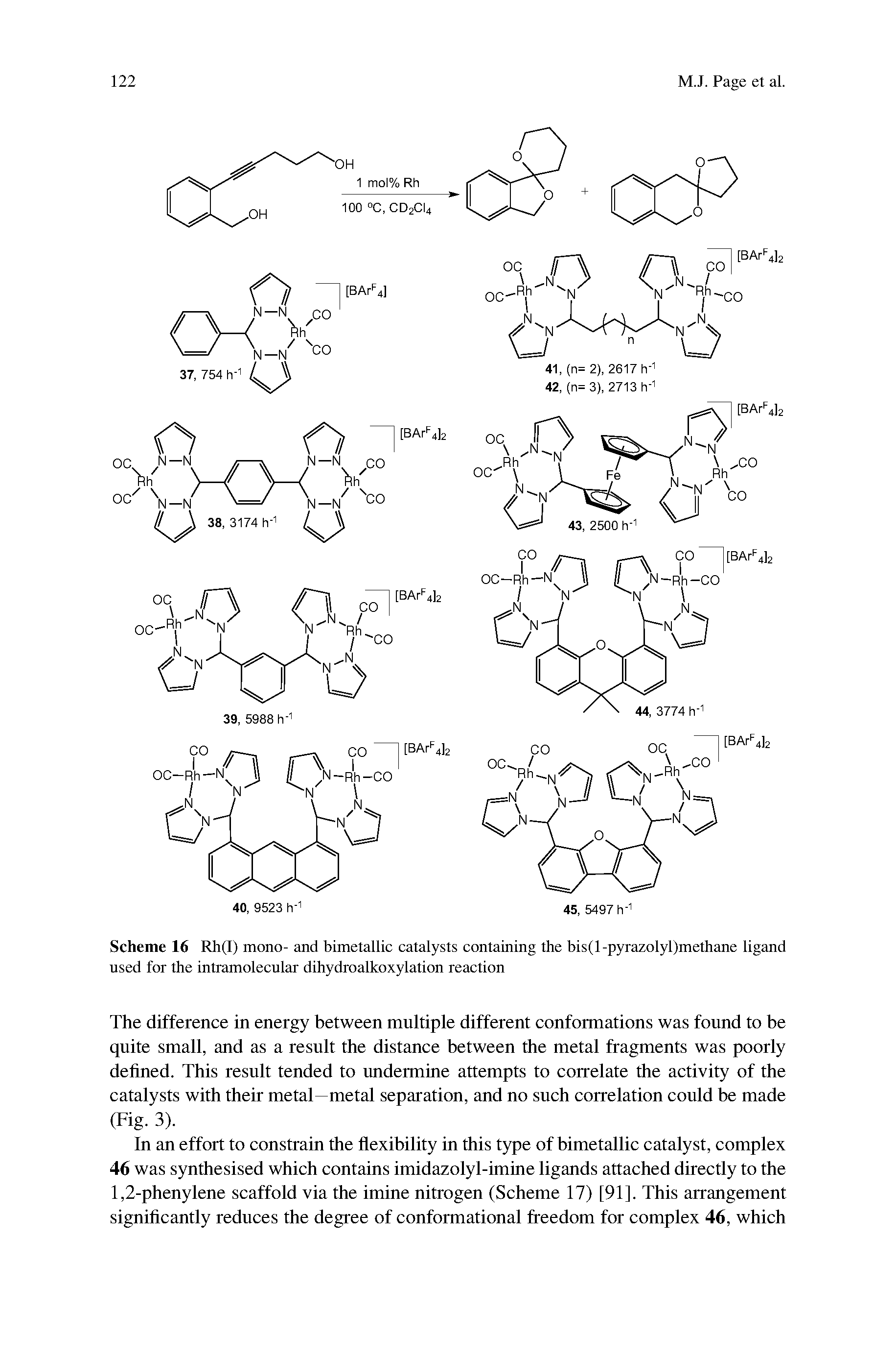 Scheme 16 Rh(I) mono- and bimetallic catalysts containing the bis(l-pyrazolyl)methane ligand used for the intramolecular dihydroalkoxylation reaction...