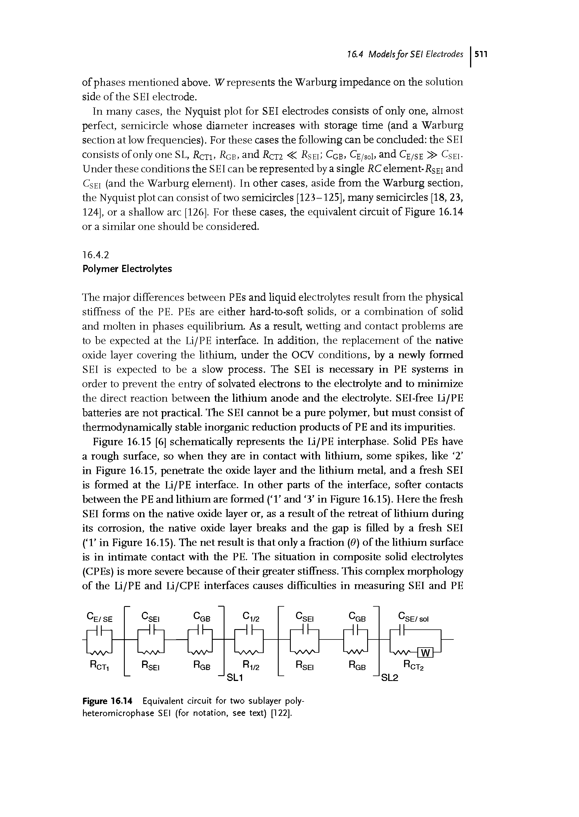 Figure 16.15 [6] schematically represents the li/PE interphase. Solid PEs have a rough surface, so when they are in contact with lithium, some spikes, like 2 in Figure 16.15, penetrate the oxide layer and the lithium metal, and a fresh SEI is formed at the Li/PE interface. In other parts of the interface, softer contacts between the PE and lithium are formed ( 1 and 3 in Figure 16.15). Here the fresh SEI forms on the native oxide layer or, as a result of the retreat of lithium during its corrosion, the native oxide layer breaks and the gap is filled by a fresh SEI ( 1 in Figure 16.15). The net result is that only a fraction 9) of the lithium surface is in intimate contact with the PE. The situation in composite solid electrolytes (CPEs) is more severe because of their greater stiHhess. This complex morphology of the Li/PE and li/CPE interfaces causes difficulties in measuring SEI and PE...