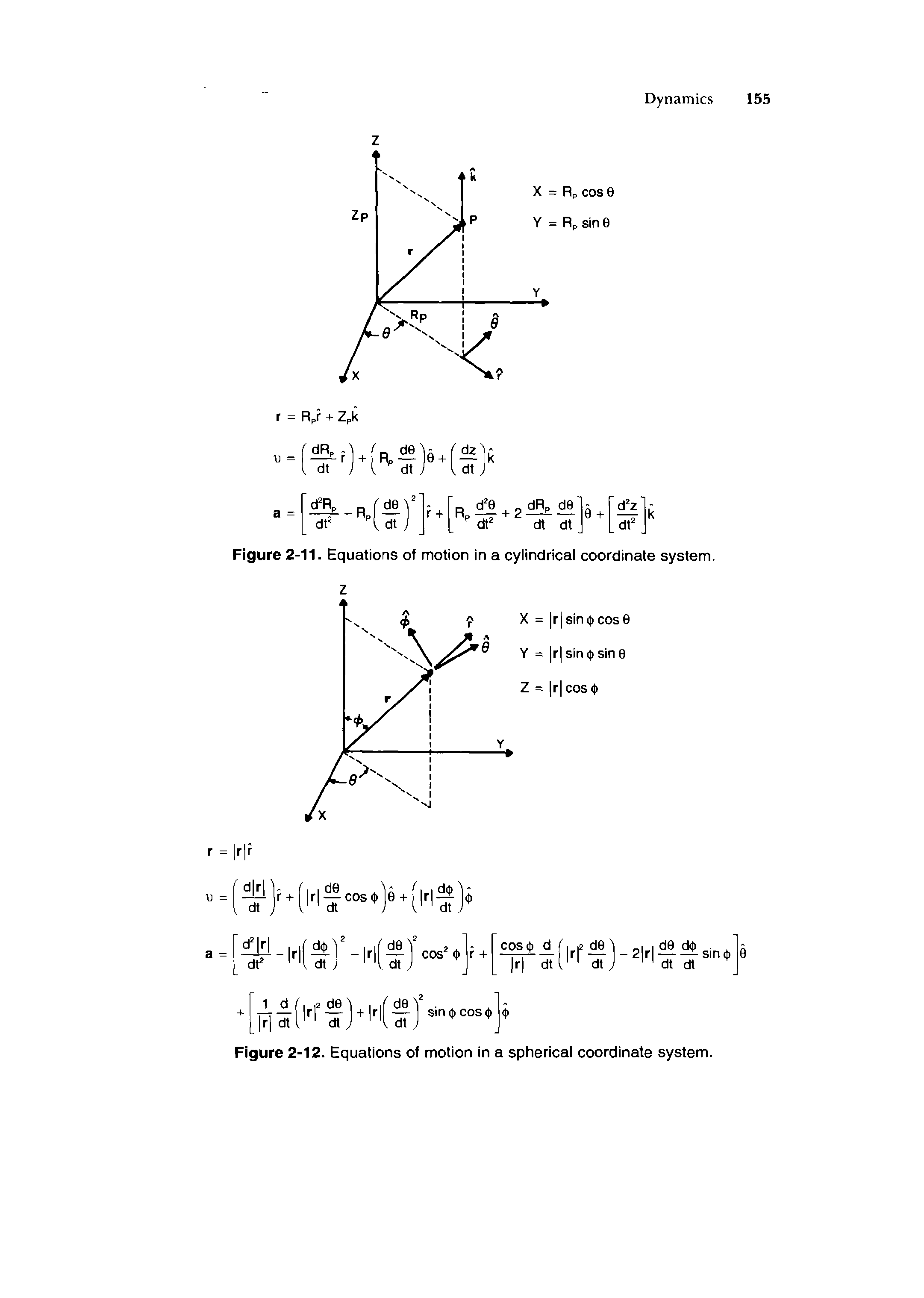 Figure 2-12. Equations of motion in a spherical coordinate system.