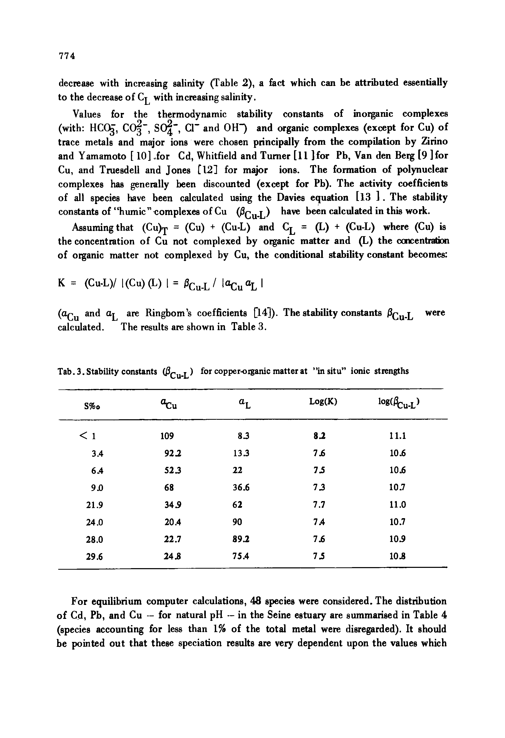 Tab. 3. Stability constants for copper-organic matter at in situ ionic strengths...