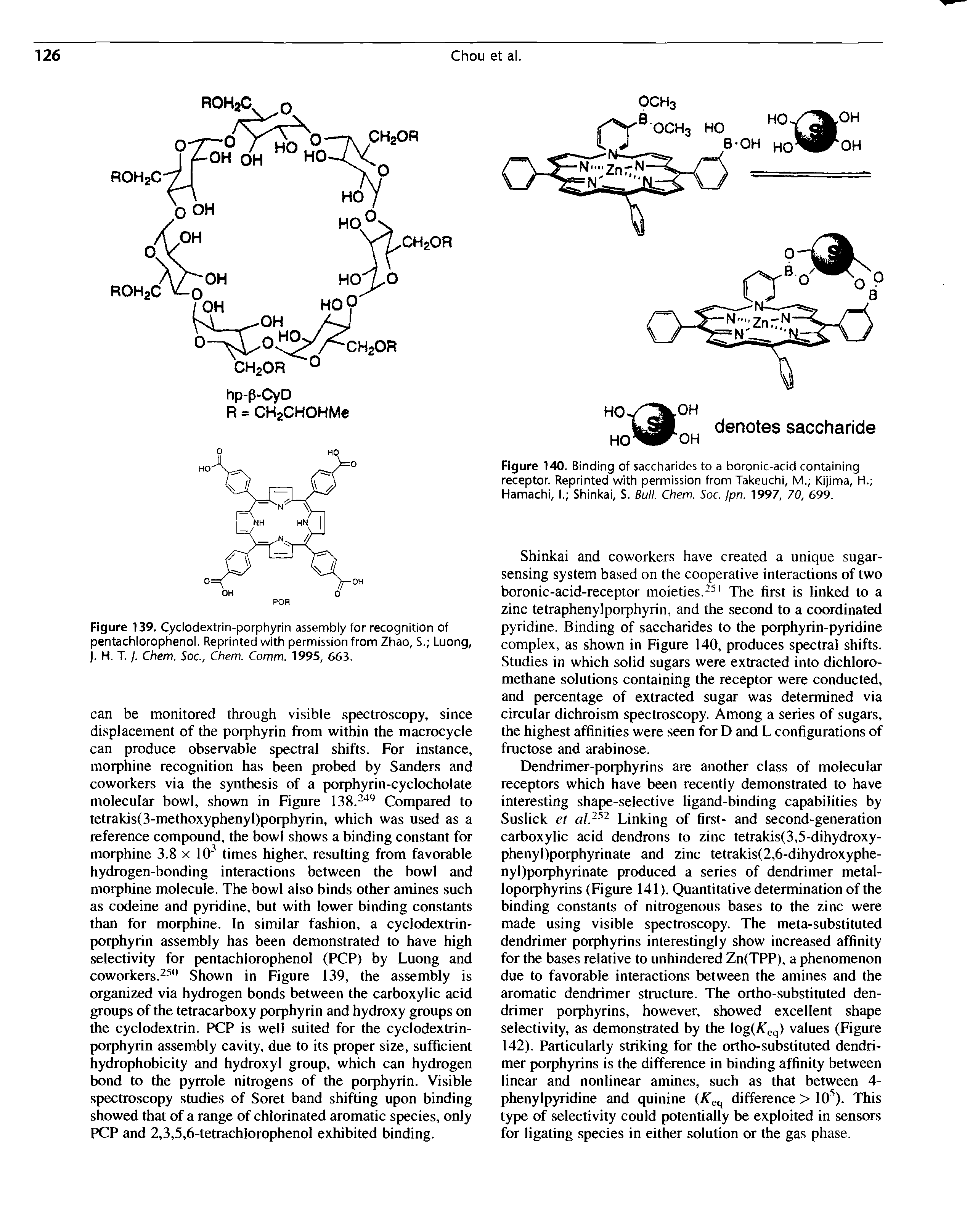 Figure 140. Binding of saccharides to a boronic-acid containing receptor. Reprinted with permission from Takeuchi, M. Kijima, H. Hamachi, I. Shinkai, S. Bull. Chem. Soc. Ipn. 1997, 70, 699.