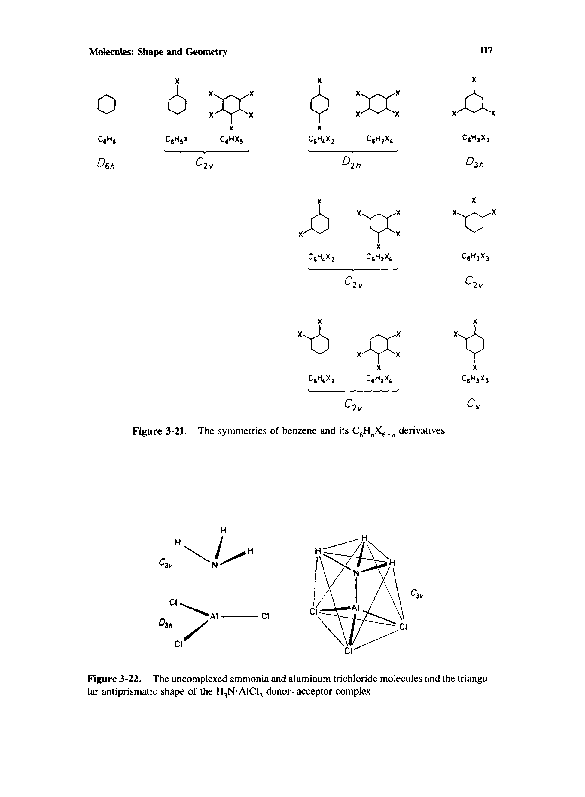 Figure 3-22. The uncomplexed ammonia and aluminum trichloride molecules and the triangular antiprismatic shape of the HjN-AlCl, donor-acceptor complex.