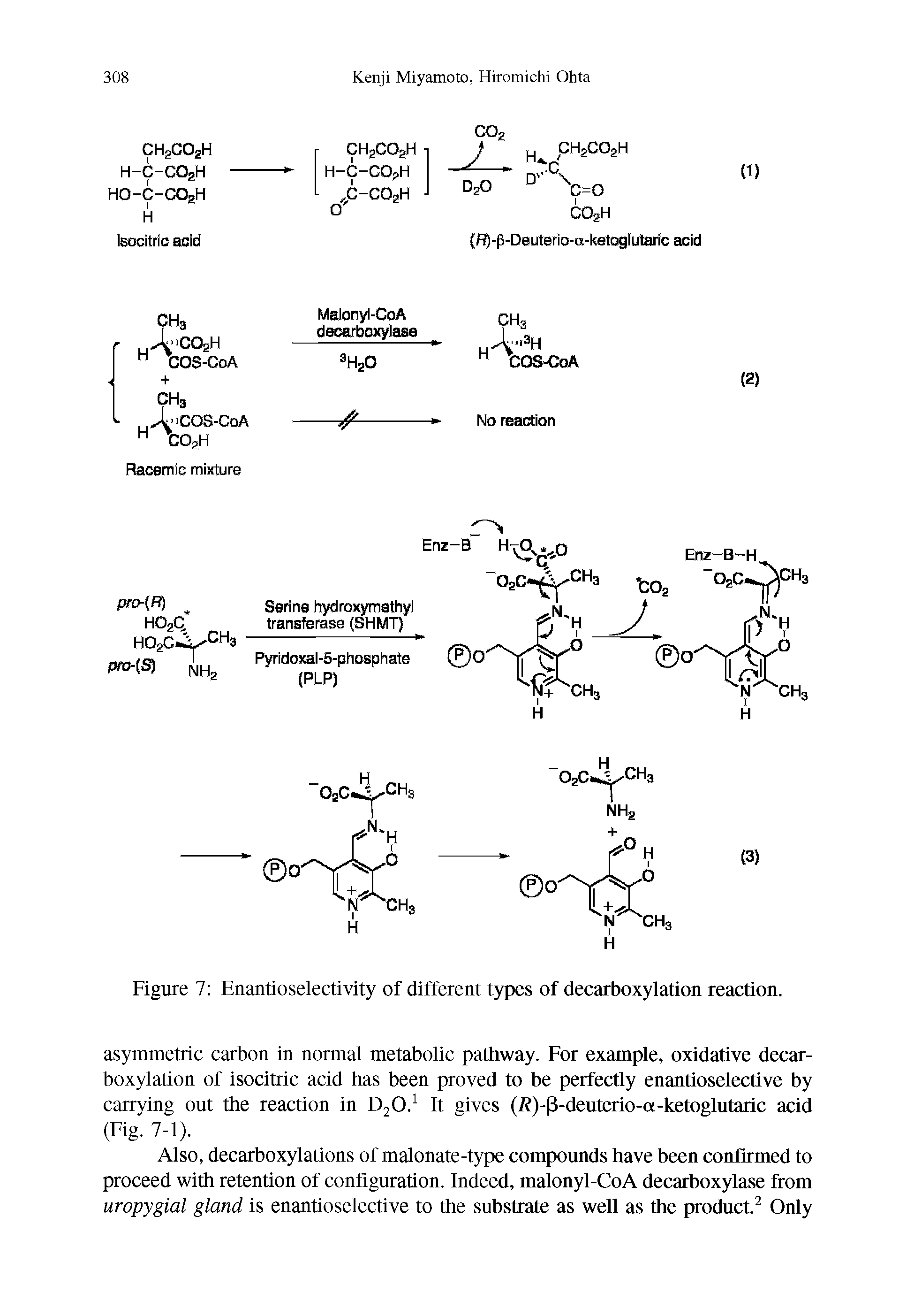 Figure 7 Enantioselectivity of different types of decarboxylation reaction.