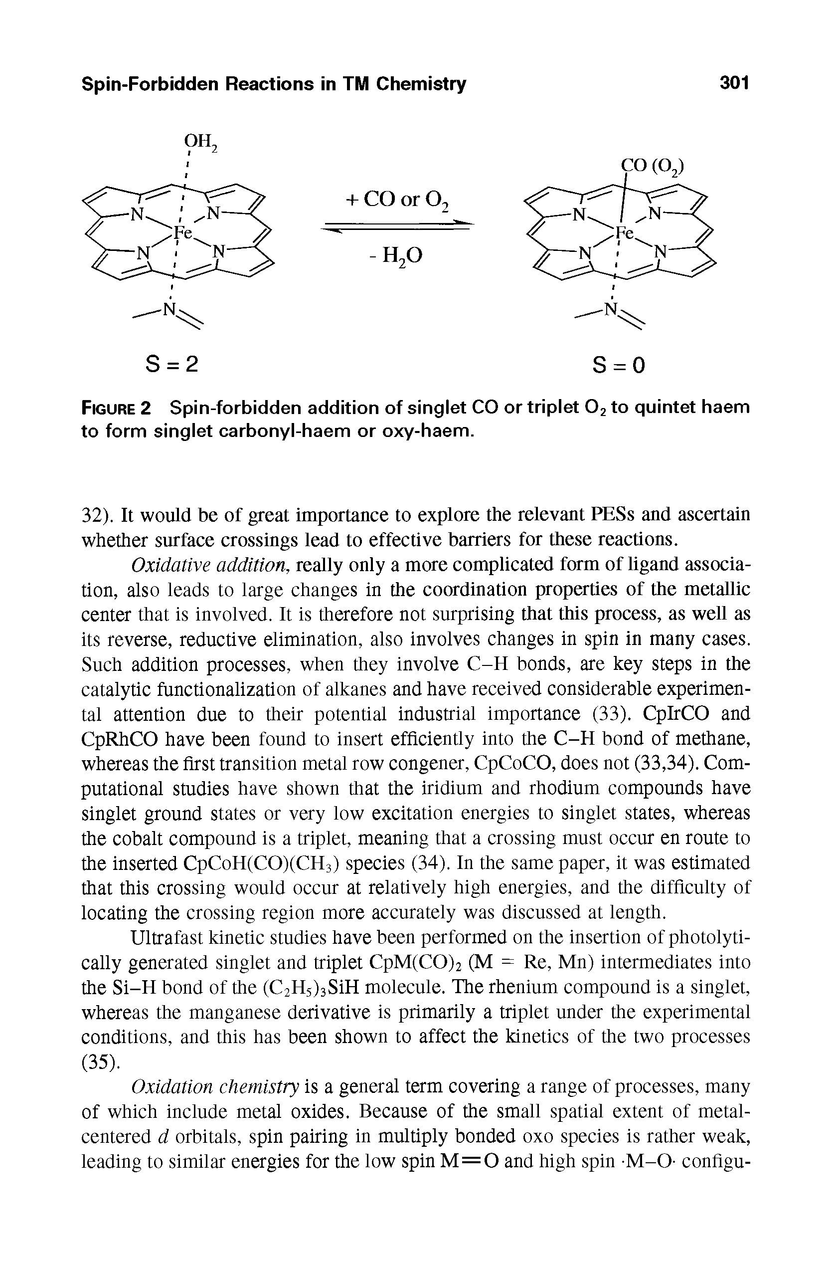 Figure 2 Spin-forbidden addition of singlet CO or triplet O2 to quintet haem to form singlet carbonyl-haem or oxy-haem.