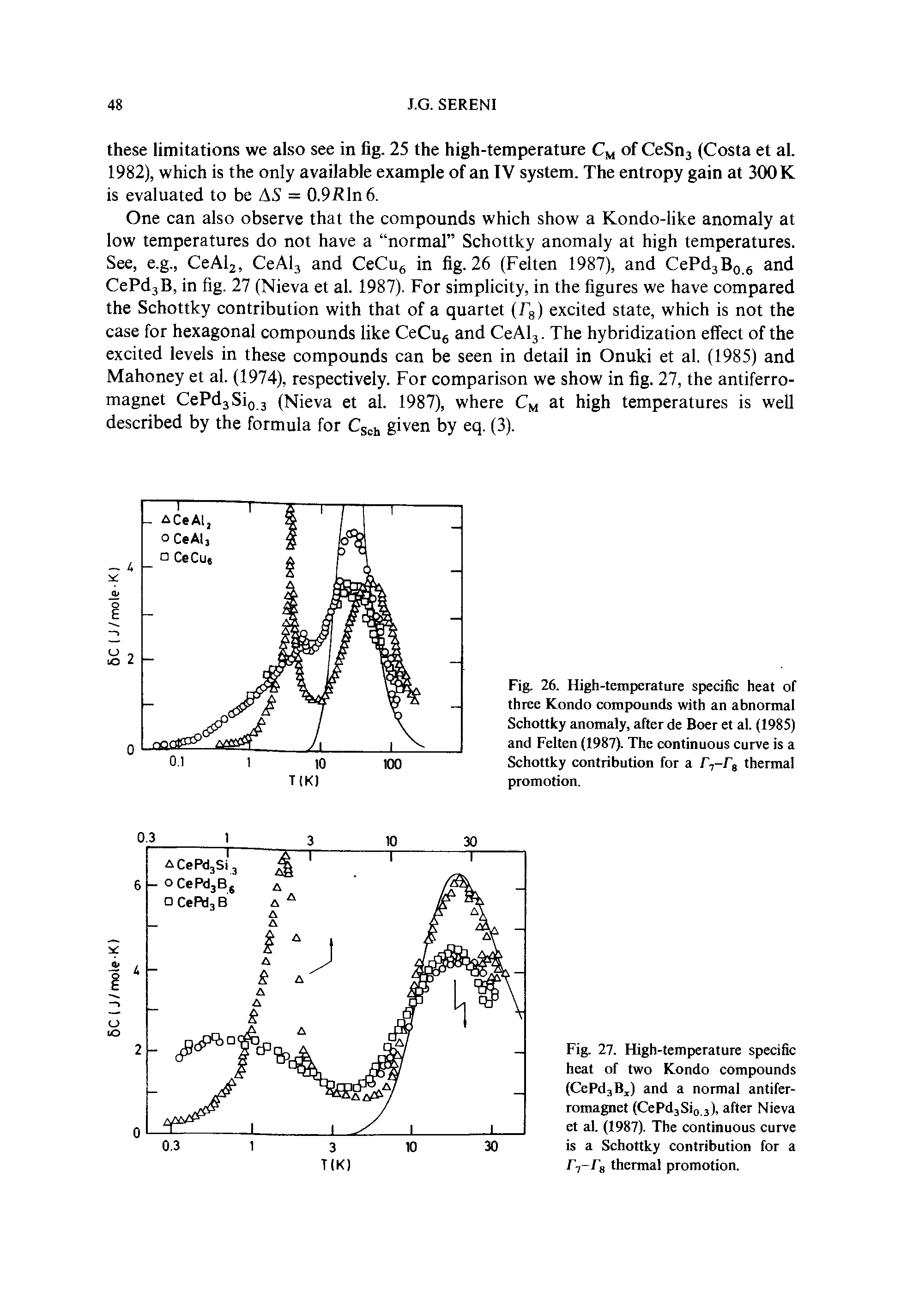 Fig. 26. High-temperature specific heat of three Kondo eompounds with an abnormal Schottky anomaly, after de Boer et al. (1985) and Felten (1987). The continuous curve is a Schottky contribution for a F-j-Fg thermal promotion.
