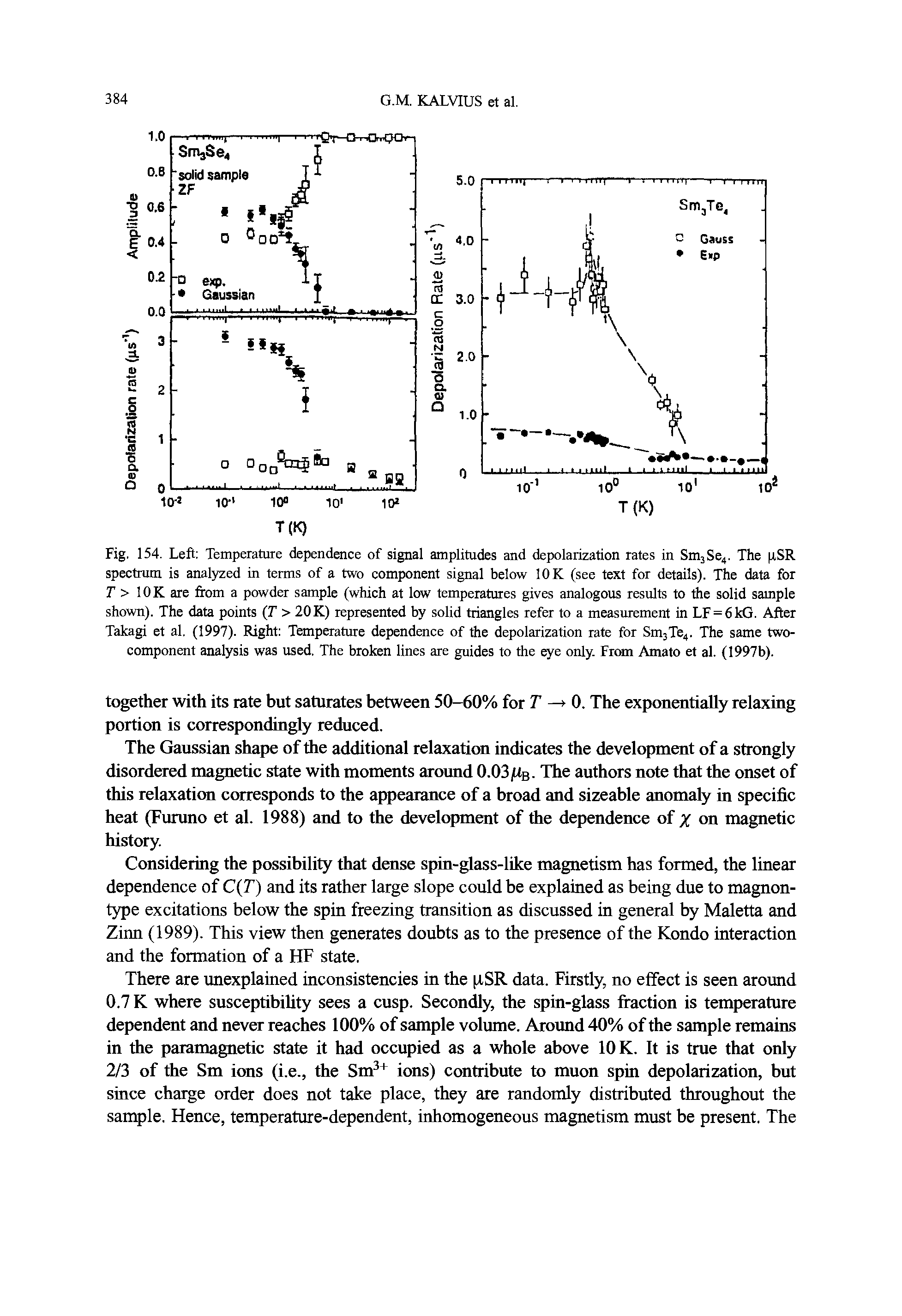 Fig. 154. Left Temperature dependence of signal amplitudes and depolarization rates in Sm3Se4. The tSR spectrum is analyzed in terms of a two component signal below 10 K (see text for details). The data for T > lOK are from a powder sample (which at low temperatures gives analogous results to the solid sample shown). The data points (T > 20 K) represented by solid triangles refer to a measurement in LF = 6kG. After Takagi et al. (1997). Right Temperature dependence of the depolarization rate for Sm3Te4. The same two-component analysis was used. The broken lines are guides to the q e only. Frran Amato et al. (1997b).