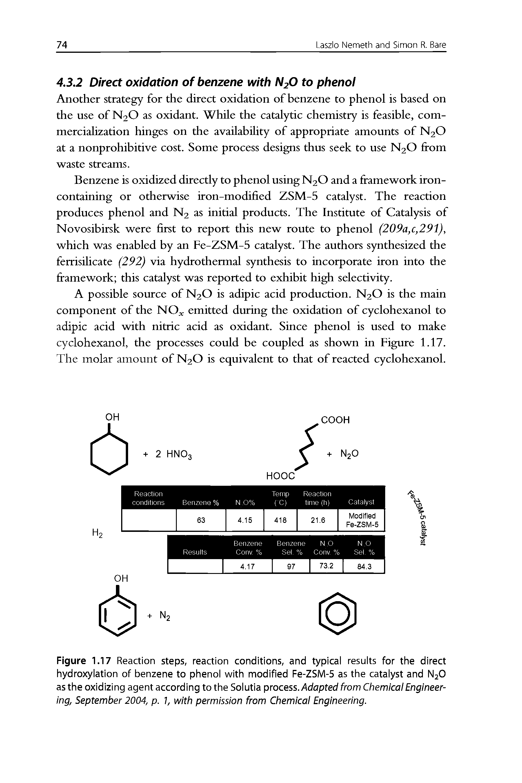 Figure 1.17 Reaction steps, reaction conditions, and typical results for the direct hydroxylation of benzene to phenol with modified Fe-ZSM-5 as the catalyst and NjO as the oxidizing agent according to the Solutia process. Adapted from Chemical Engineering, September 2004, p. i, with permission from Chemical Engineering.