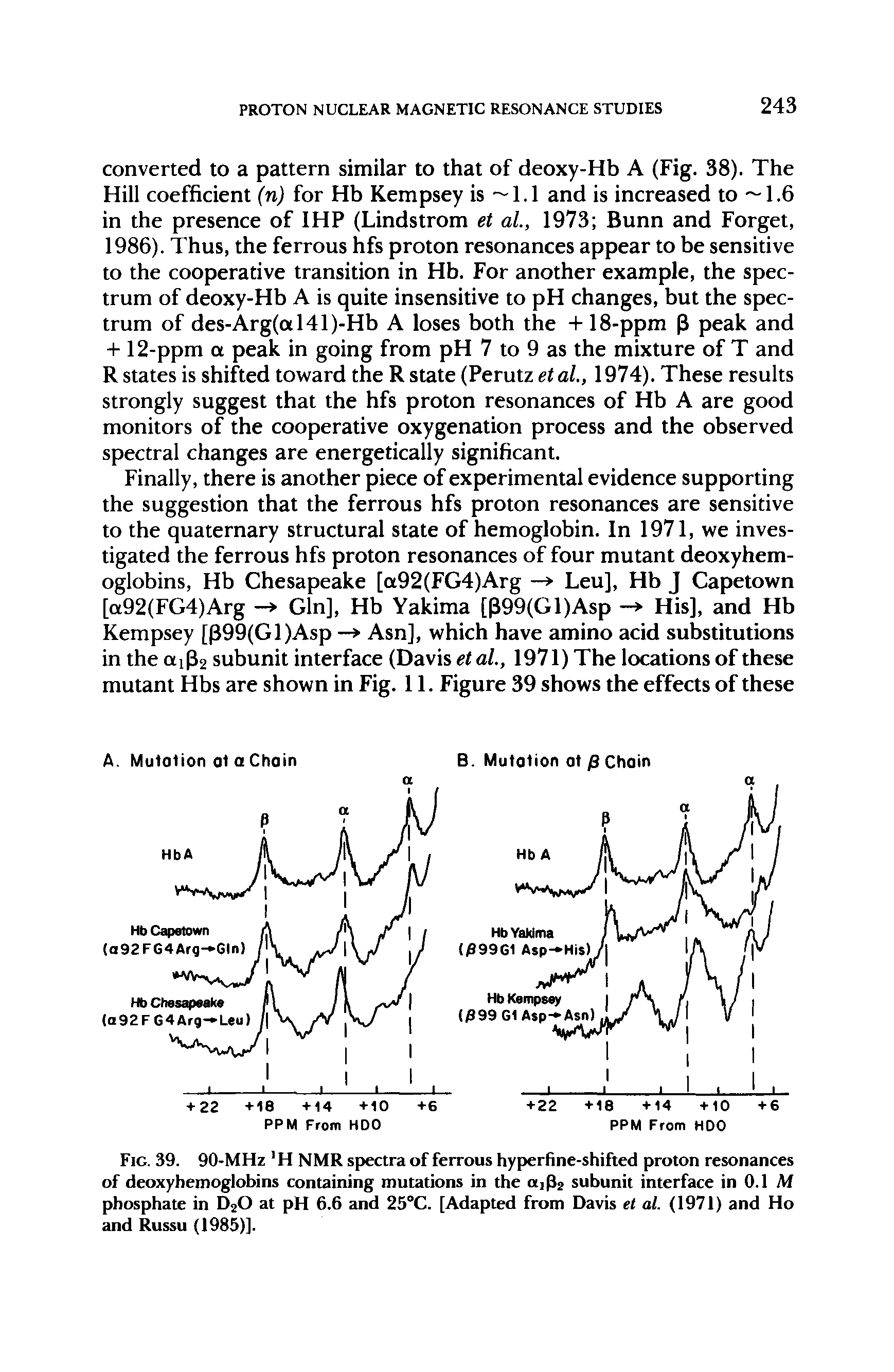 Fig. 39. 90-MHz H NMR spectra of ferrous hyperfine-shifted proton resonances of deoxyhemoglobins containing mutations in the a,(32 subunit interface in 0.1 Af phosphate in D20 at pH 6.6 and 25°C. [Adapted from Davis et al. (1971) and Ho and Russu (1985)].