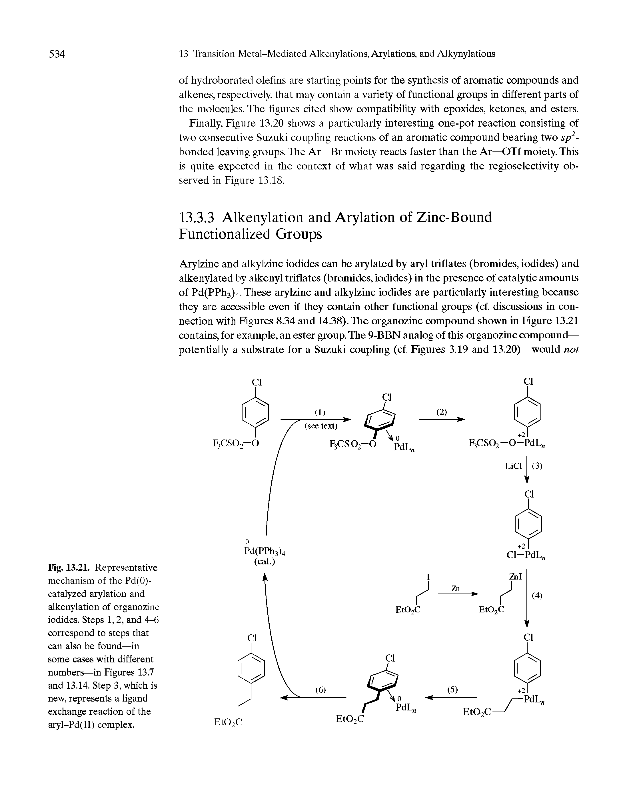 Fig. 13.21. Representative mechanism of the Pd(0)-catalyzed arylation and alkenylation of organozinc iodides. Steps 1,2, and 4-6 correspond to steps that can also be found—in some cases with different numbers—in Figures 13.7 and 13.14. Step 3, which is new, represents a ligand exchange reaction of the aryl-Pd(II) complex.